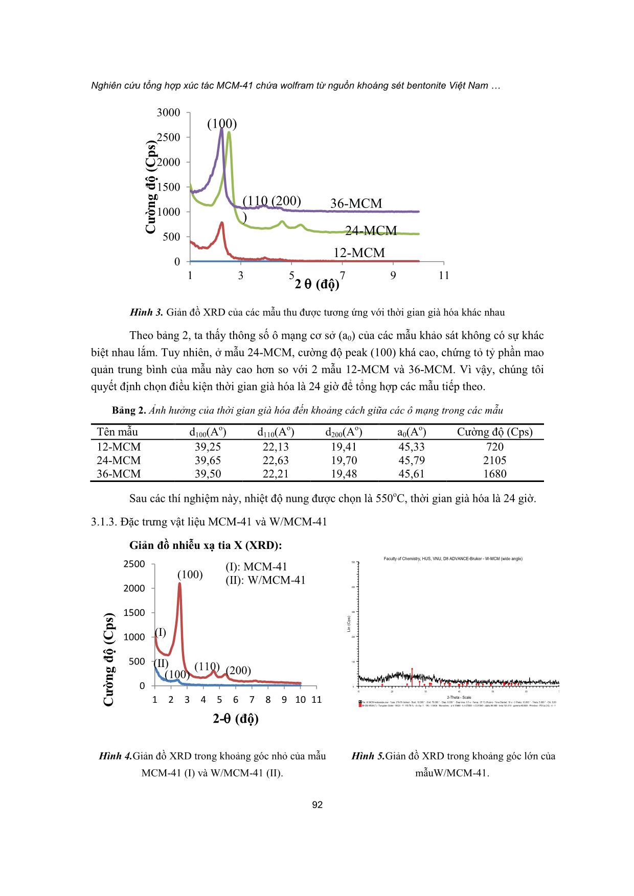 Nghiên cứu tổng hợp xúc tác MCM-41 chứa wolfram từ nguồn khoáng sét bentonite Việt Nam cho phản ứng desulfur hóa nhiên liệu trang 6