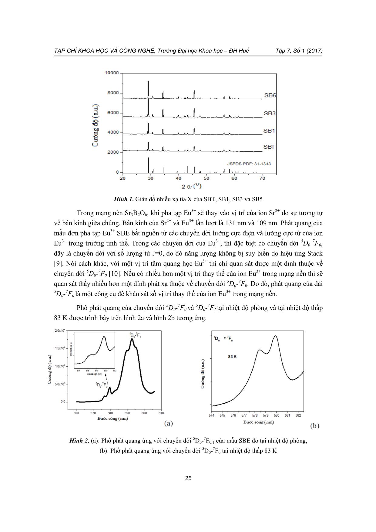 Số vị trí tâm EU³⁺ và quá trình truyền năng lượng giữa EU³⁺ và Tb³⁺ trong Sr₃B₂O₆ trang 3