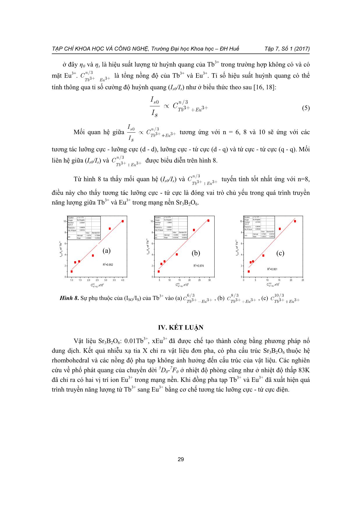Số vị trí tâm EU³⁺ và quá trình truyền năng lượng giữa EU³⁺ và Tb³⁺ trong Sr₃B₂O₆ trang 7