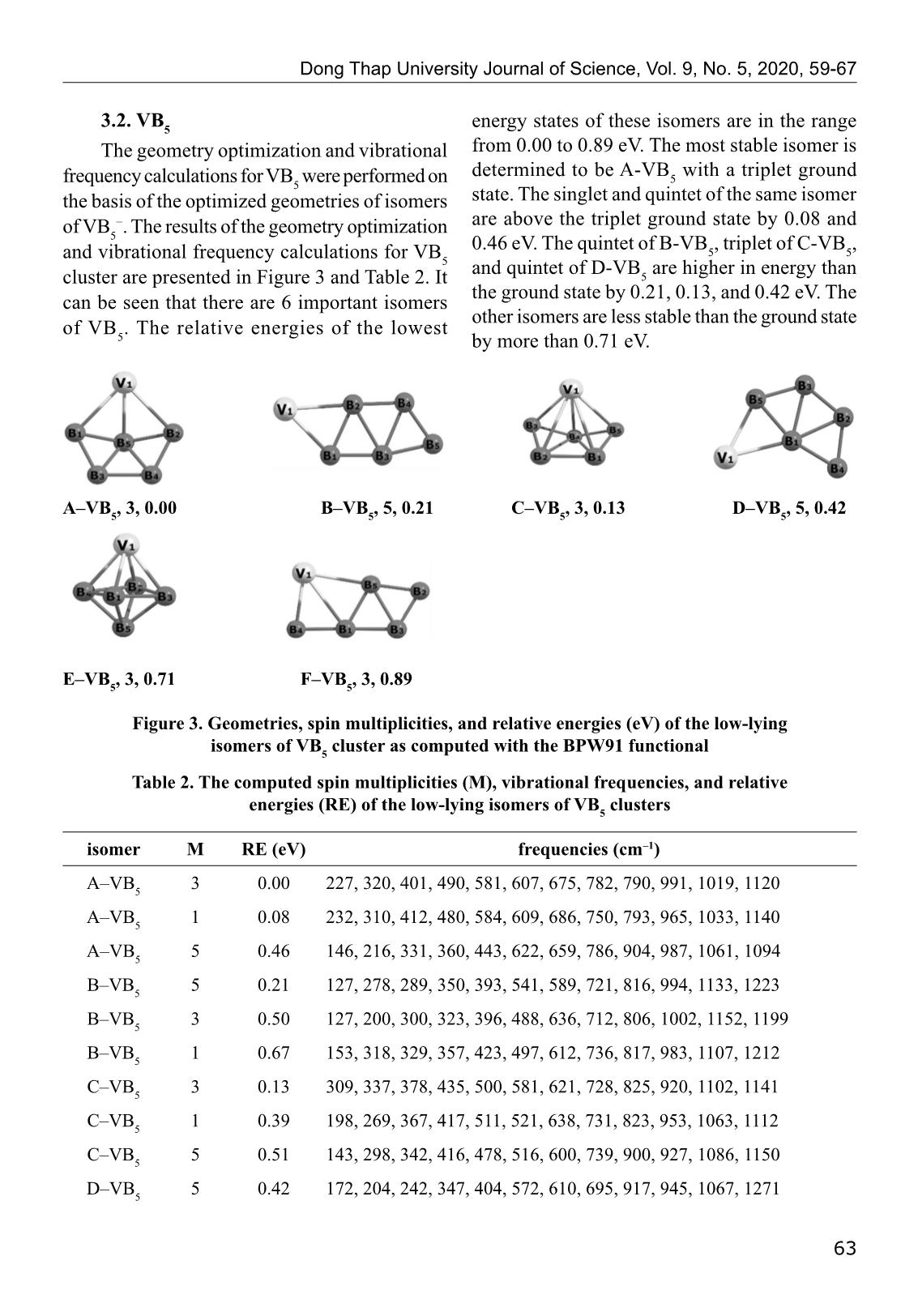 Cấu trúc và tính chất của cluster VB₅⁻/⁰ tính bằng lý thuyết phiếm hàm mật độ trang 5