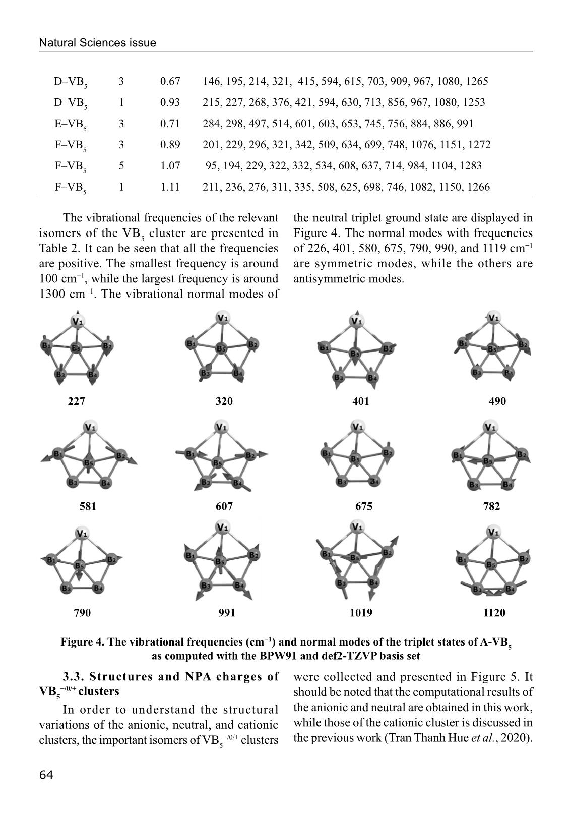 Cấu trúc và tính chất của cluster VB₅⁻/⁰ tính bằng lý thuyết phiếm hàm mật độ trang 6