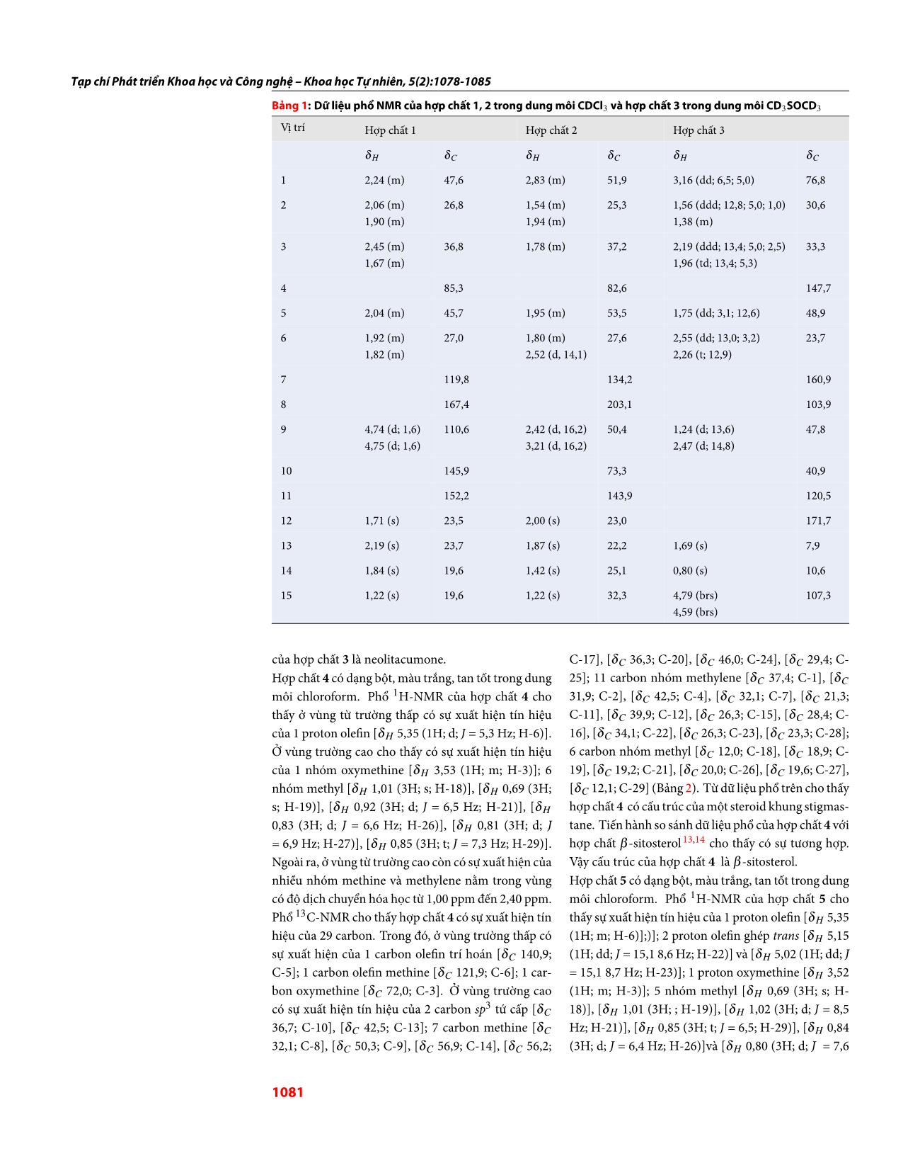 Thành phần hóa học của củ nghệ tím (Curcuma zedoaria) trang 4