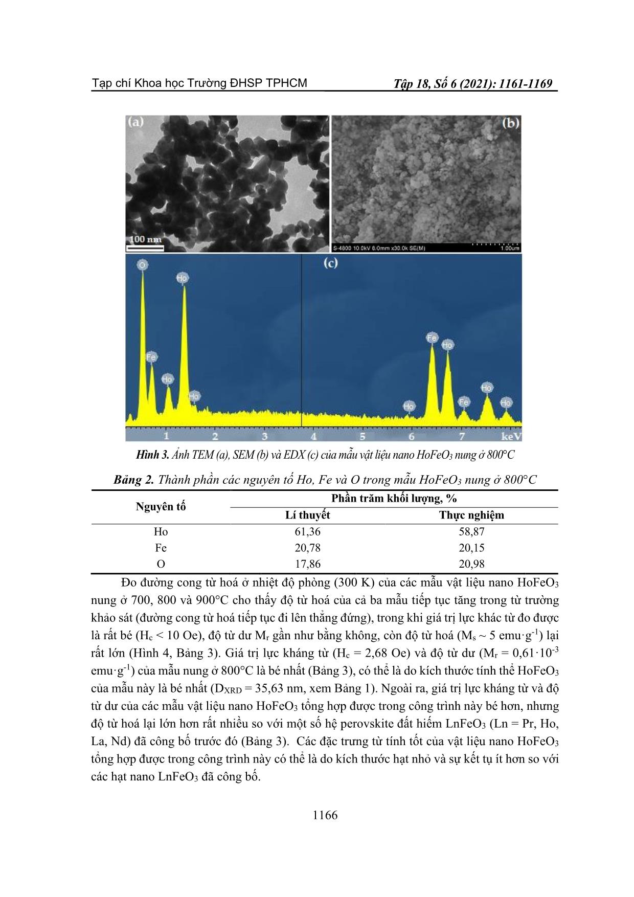 Tính chất nhiệt và từ của vật liệu nano HoFeO₃ tổng hợp bằng phương pháp kết tủa hoá học trang 6