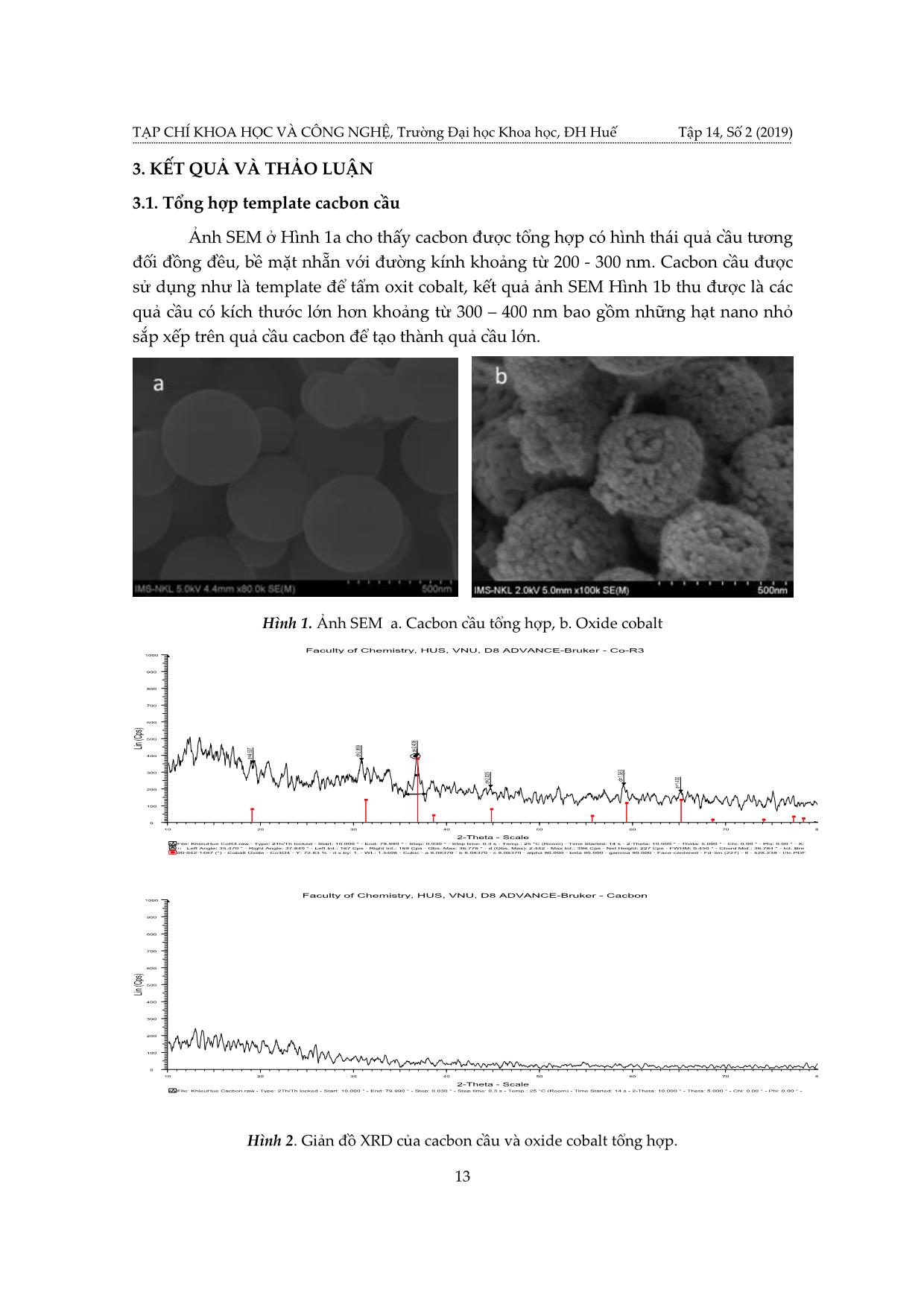 Tính nhạy khí H₂S của cảm biến nano oxit coban hình thái cầu từ template cacbon cầu trang 3