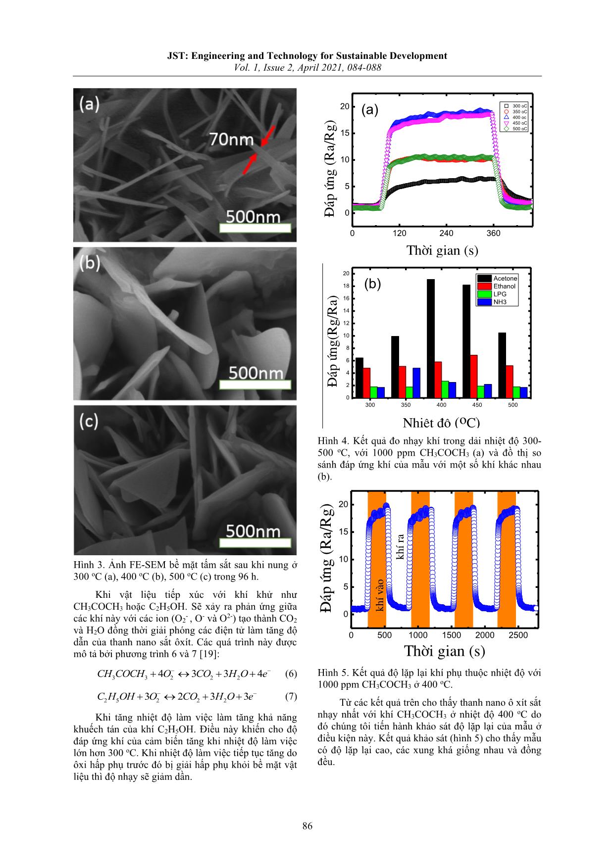 Tổng hợp bằng phương pháp ôxi hóa nhiệt và khảo sát đặc tính nhạy khí của thanh nano Fe₂O₃ trang 3