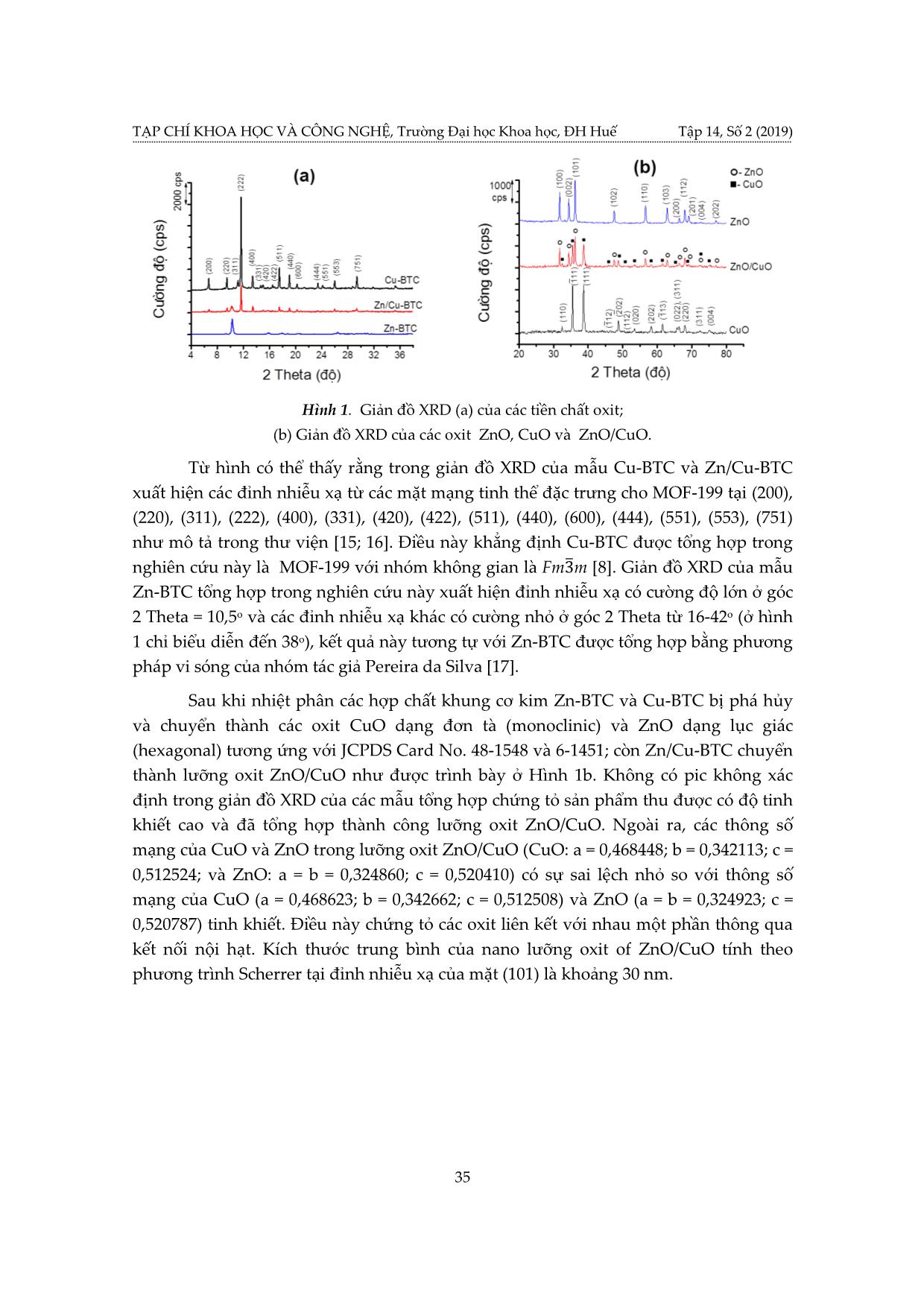 Tổng hợp lưỡng oxit Zno/CuO và ứng dụng làm xúc tác quang hóa trang 5