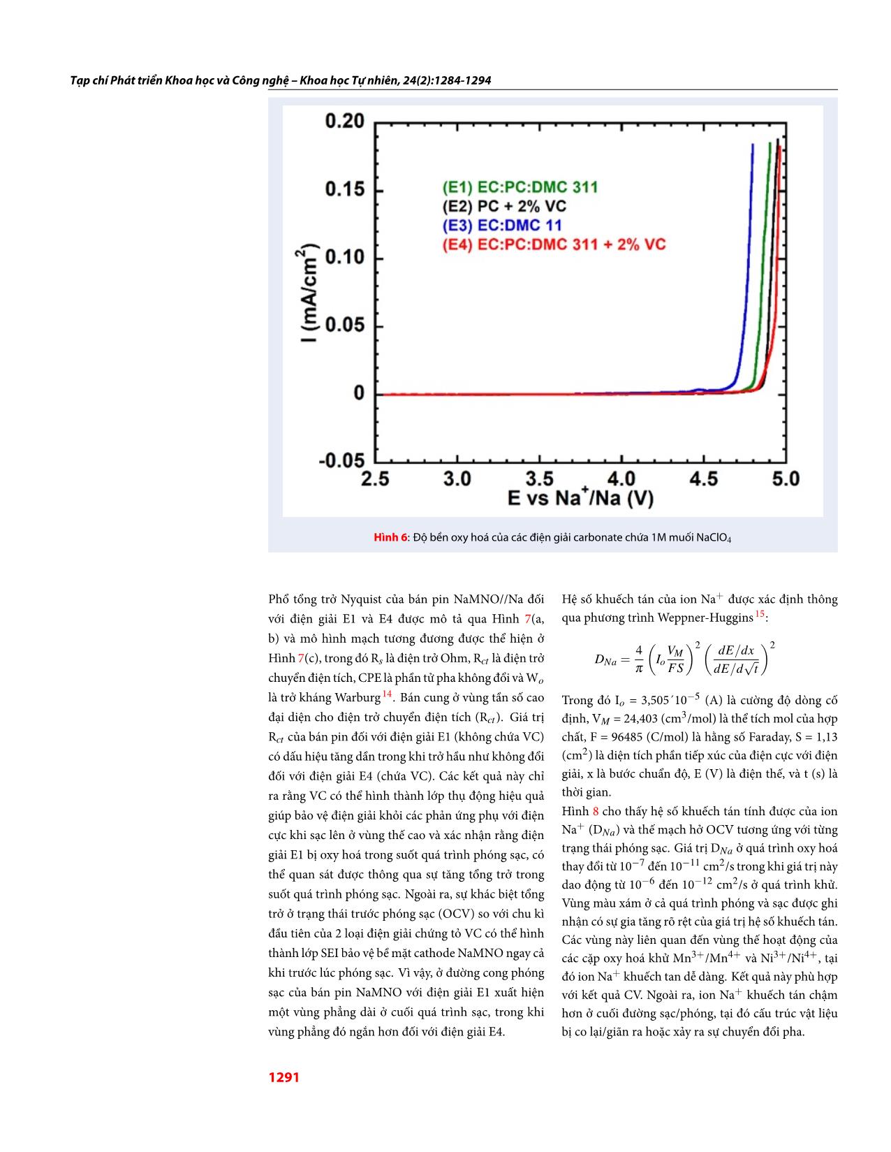 Tổng hợp và khảo sát tính chất điện hoá của vật liệu Na0.67Mn0:75Ni0:25O2 trong hệ điện giải carbonate trang 8