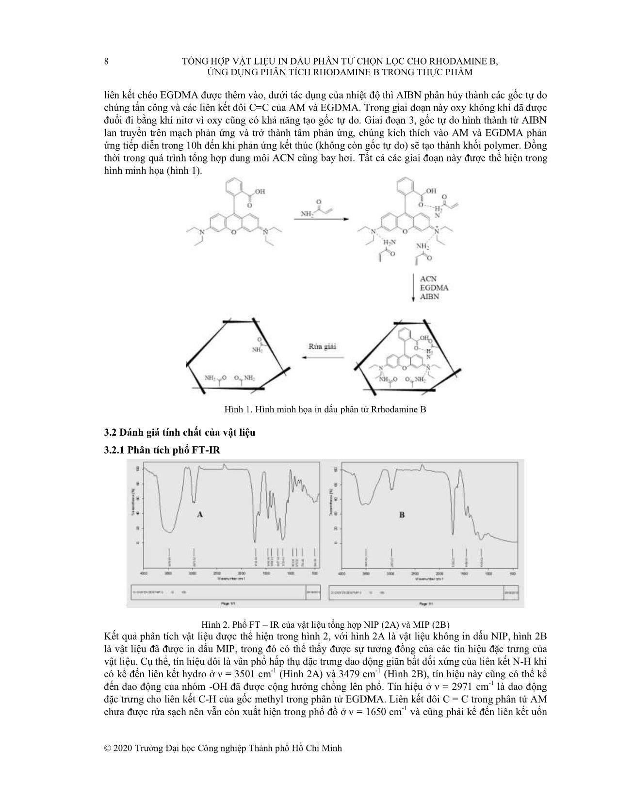 Tổng hợp vật liệu in dấu phân tử chọn lọc cho rhodamine B, ứng dụng phân tích rhodamine b trong thực phẩm trang 4