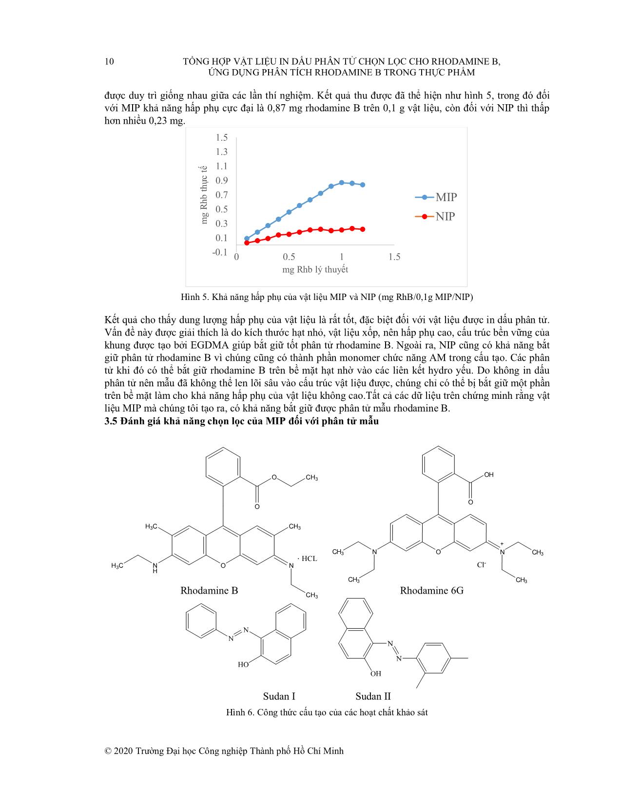 Tổng hợp vật liệu in dấu phân tử chọn lọc cho rhodamine B, ứng dụng phân tích rhodamine b trong thực phẩm trang 6