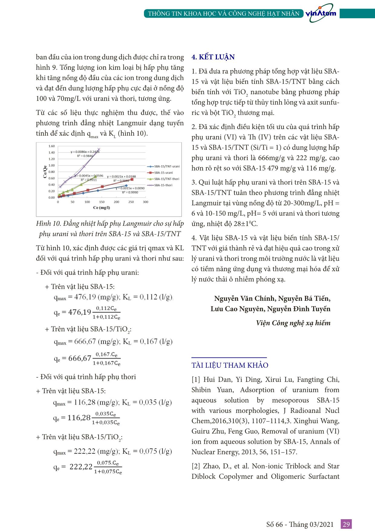 Tổng hợp và ứng dụng vật liệu SBA-15 và composite SBA-15/TiO₂ nanotube từ thủy tinh lỏng Việt Nam để loại bỏ urani(VI) và thori(IV) khỏi dung dịch trang 7