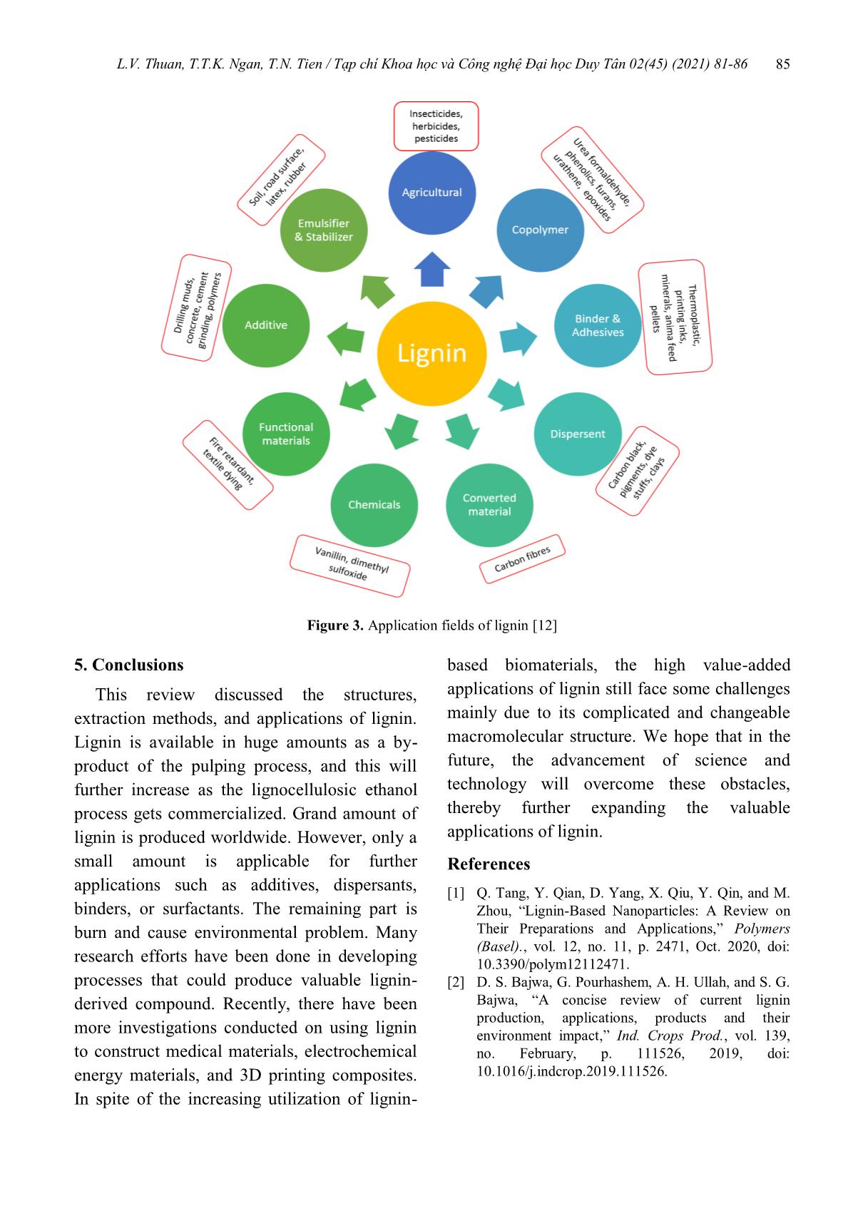 Tổng quan về lignin: Cấu trúc, phương pháp tổng hợp và ứng dụng trang 5
