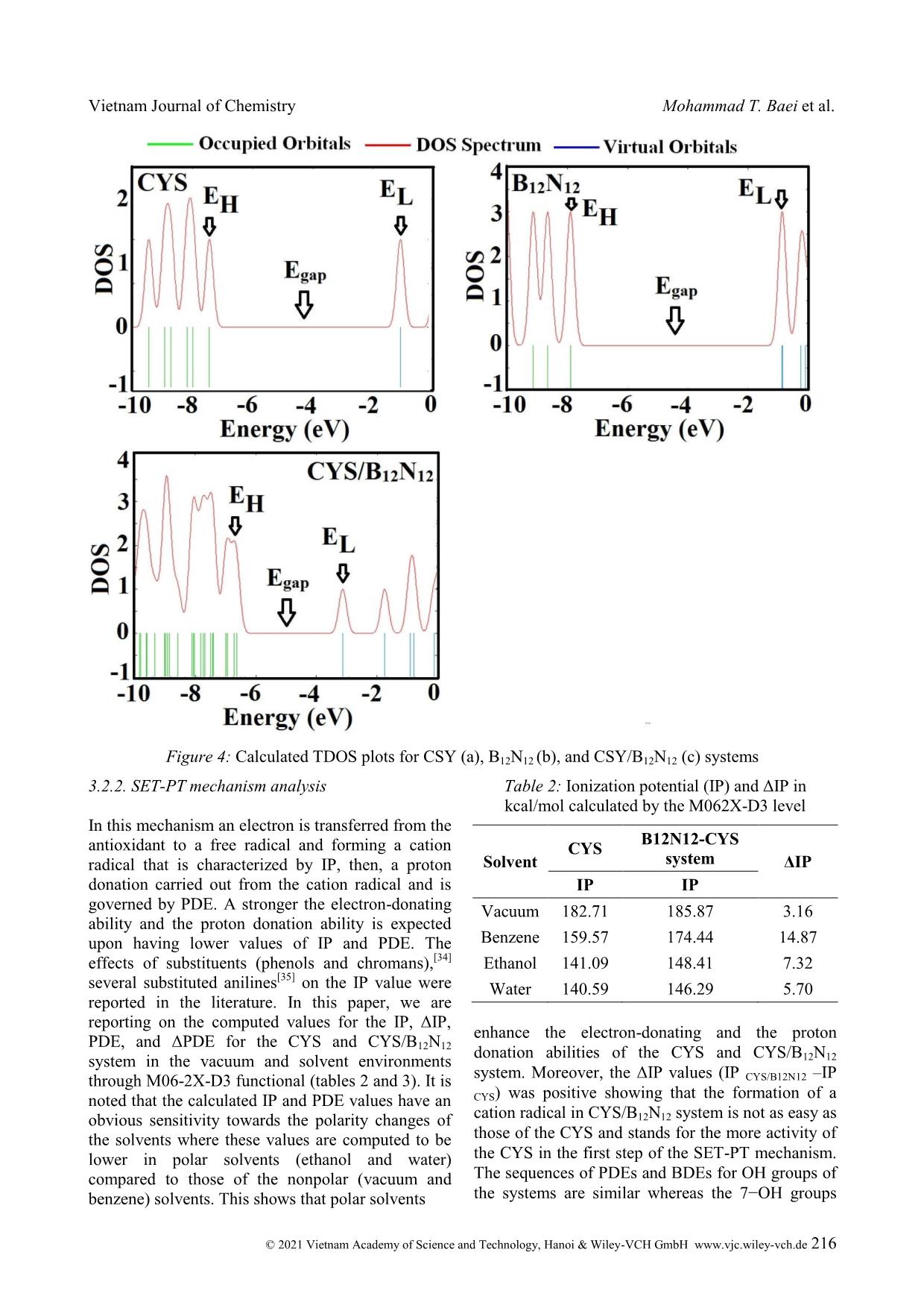 Chrysin flavonoid adsorbed on B12N12 nanocage - A novel antioxidant nanomaterial trang 6