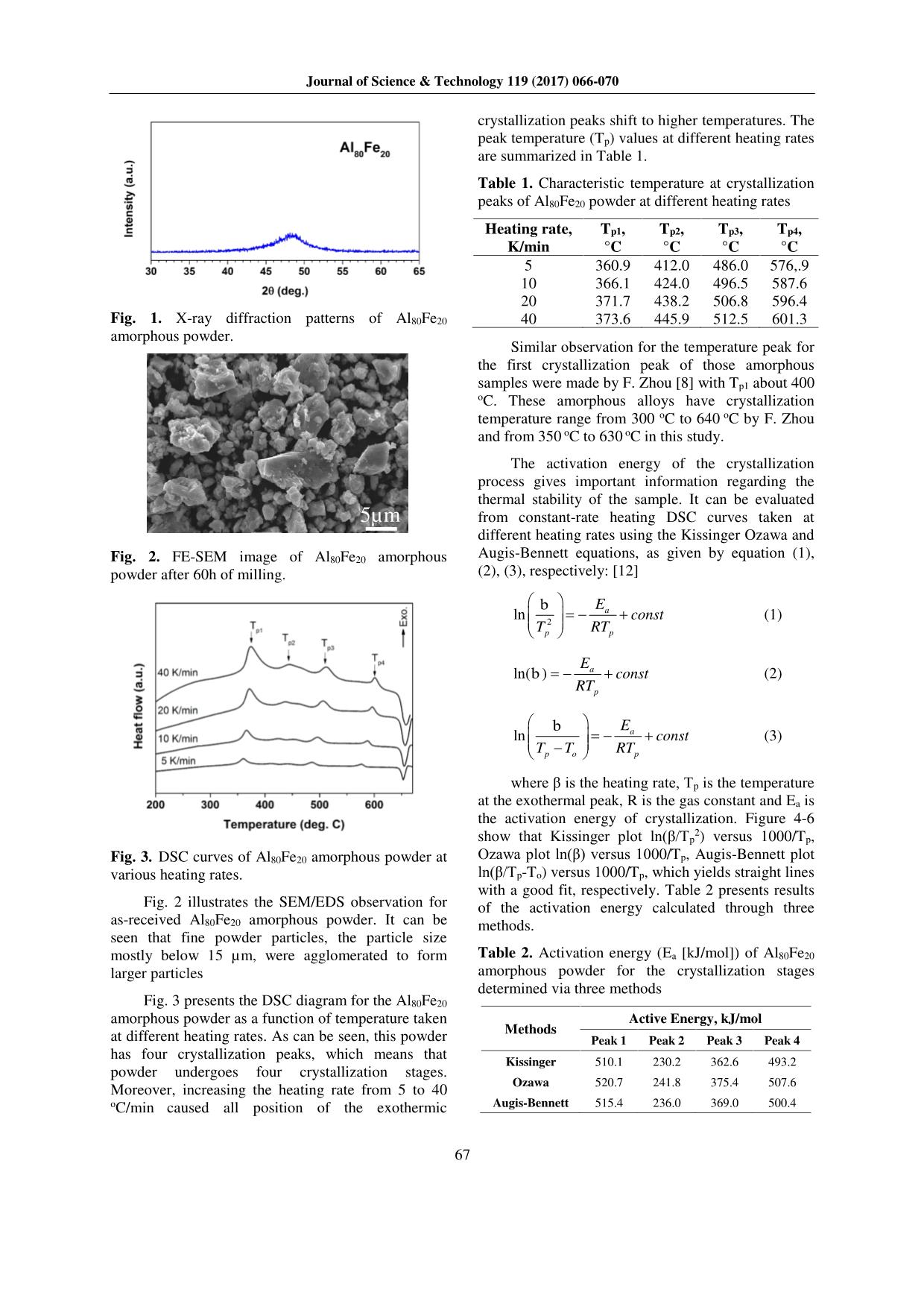 Crystallization Kinetics of Mechanically Alloyed Al₈₀Fe₂₀ Amorphous Powder trang 2
