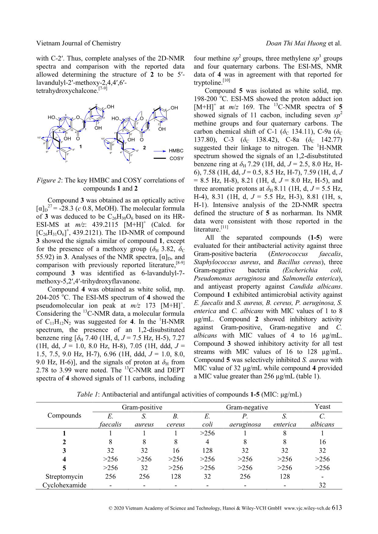 Flavonoids and Alkaloids from Marine-Derived Actinomycete Streptomyces sp. C011 trang 4