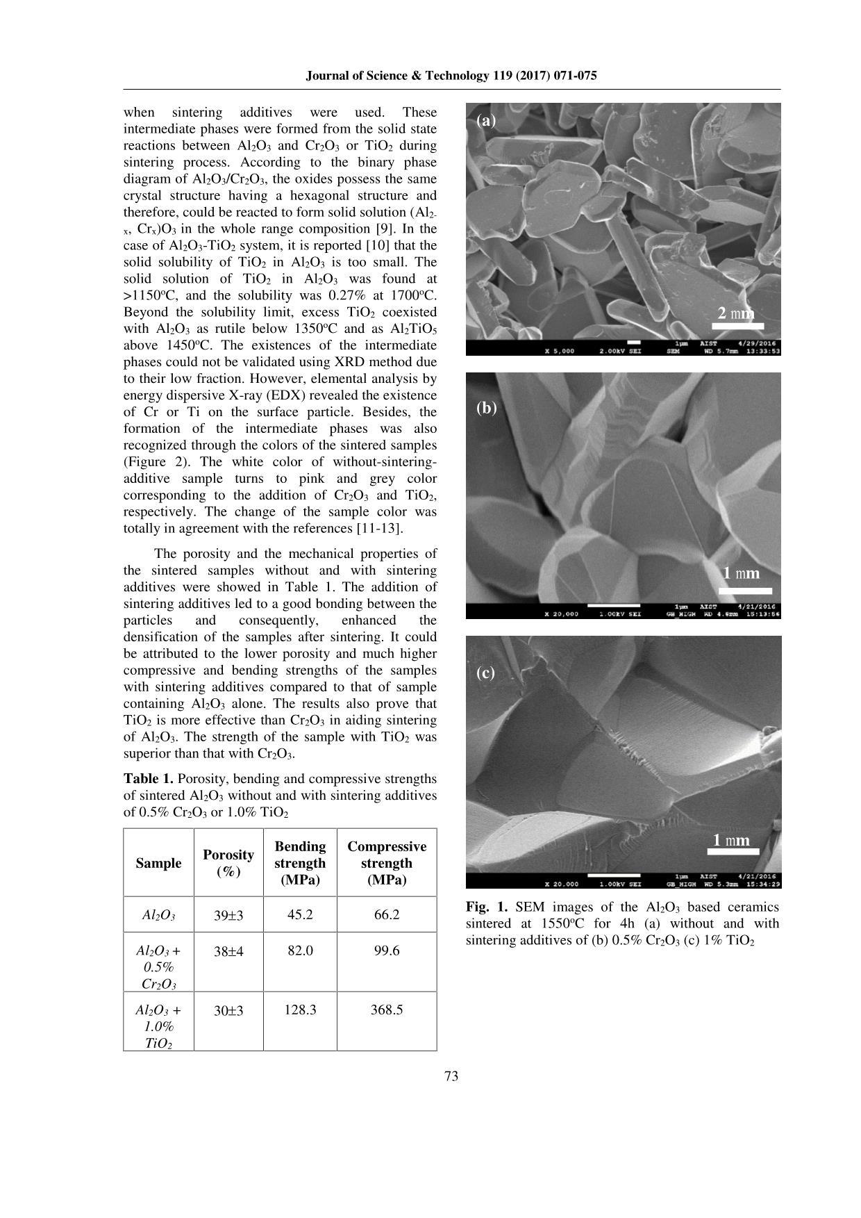 Influence of Sintering Additives on the Porous Structure and Mechanical Properties of Porous Alumina trang 3