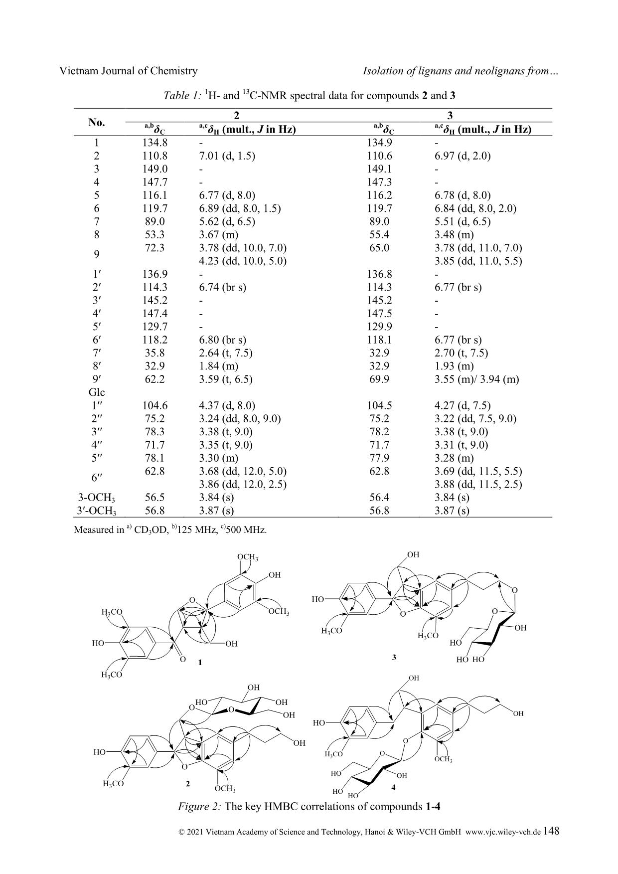 Isolation of lignans and neolignans from Pouzolzia sanguinea with their cytotoxic activity trang 3