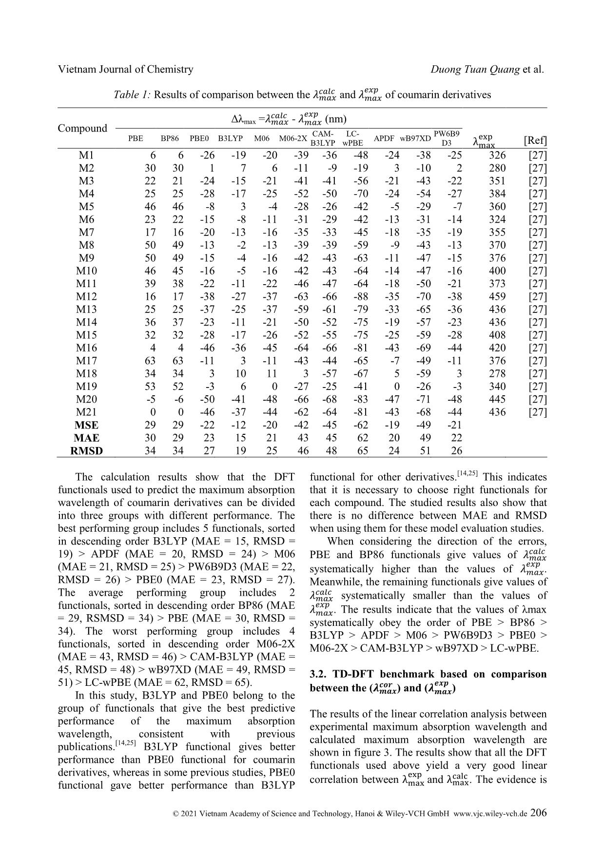 TD-DFT benchmark for UV-Vis spectra of coumarin derivatives trang 4