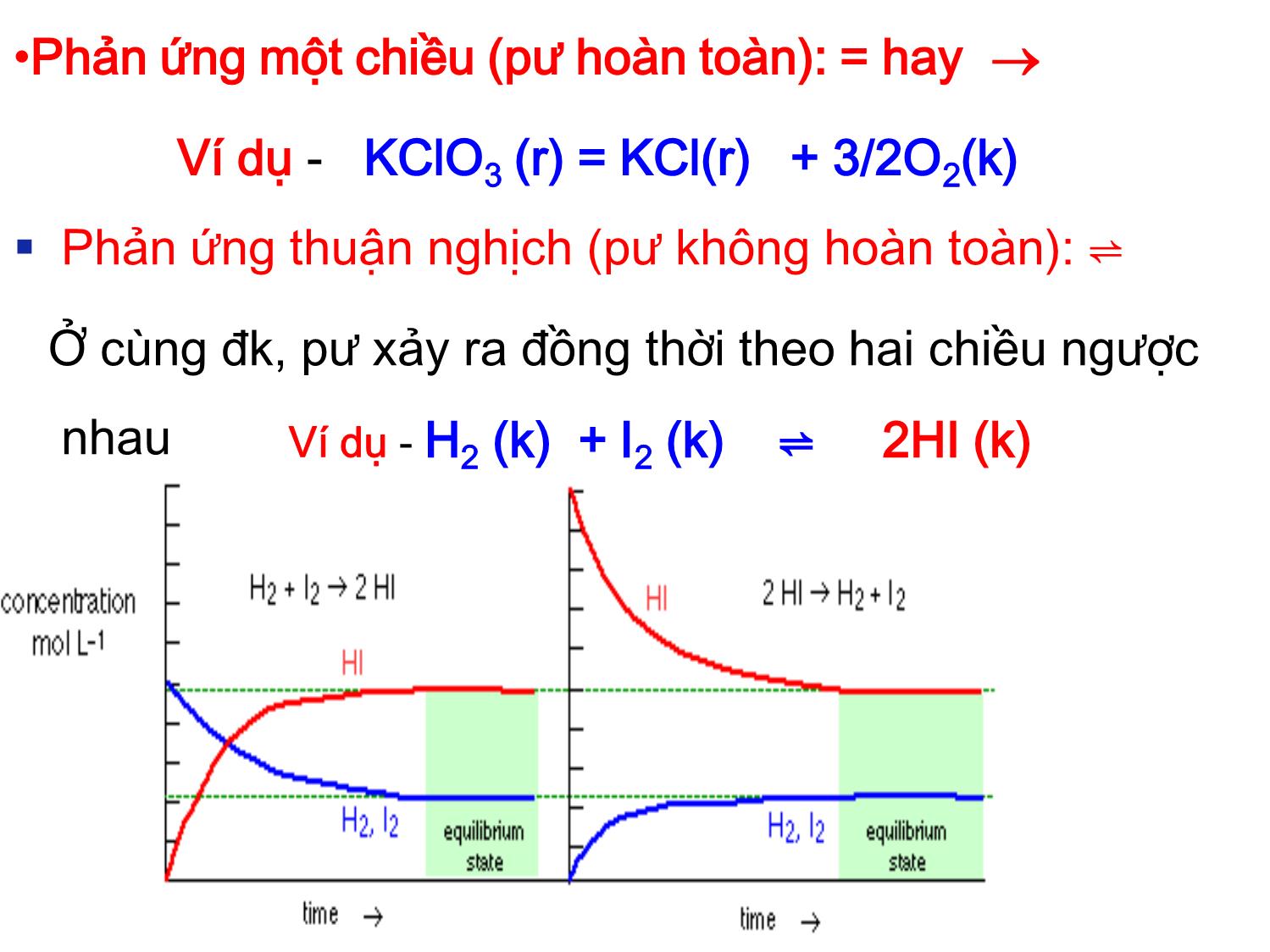 Bài giảng Hóa đại cương: Cân bằng hóa học - Nguyễn Minh Kha trang 2