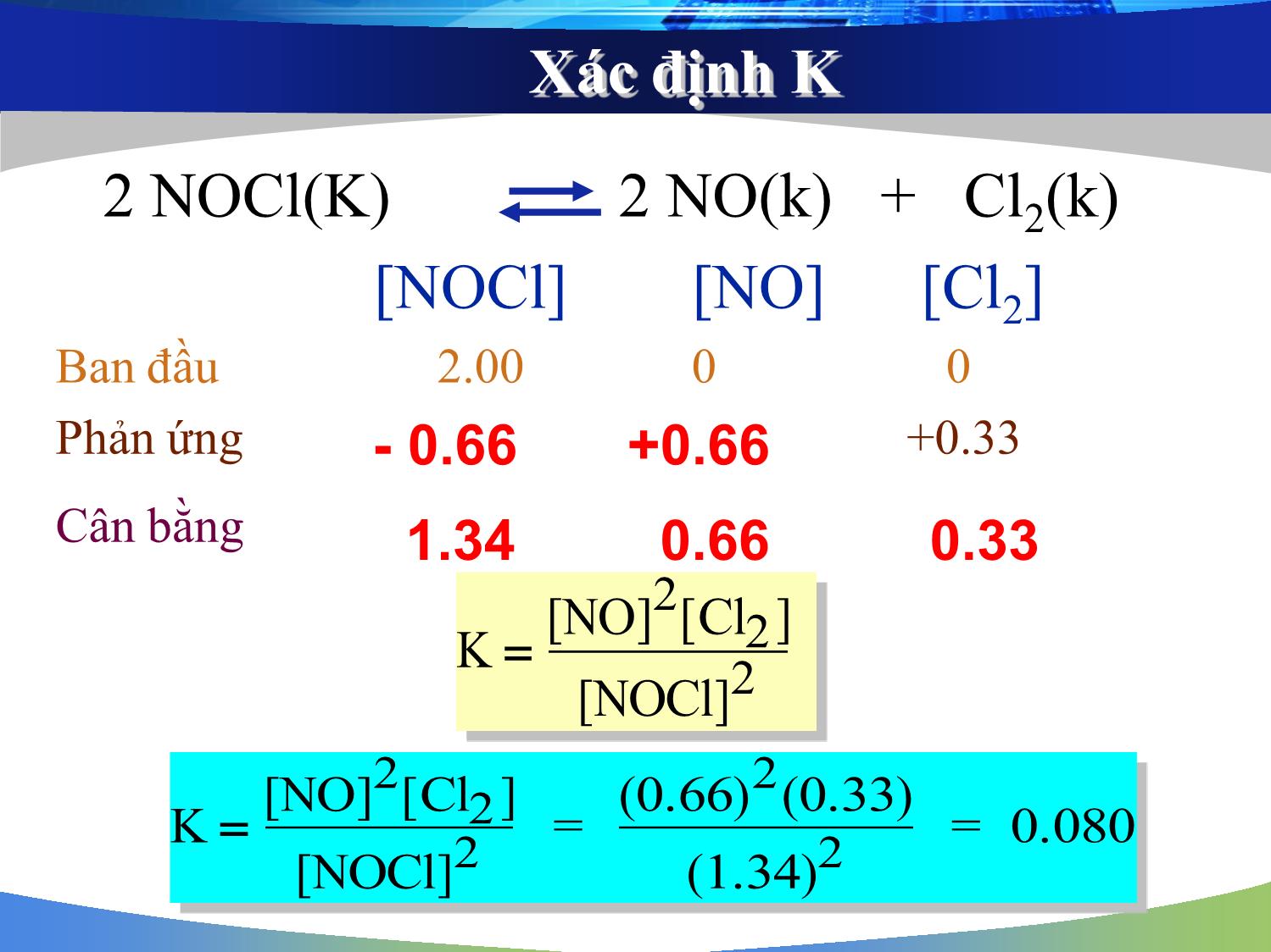 Bài giảng Hóa đại cương: Cân bằng hóa học - Nguyễn Minh Kha trang 9