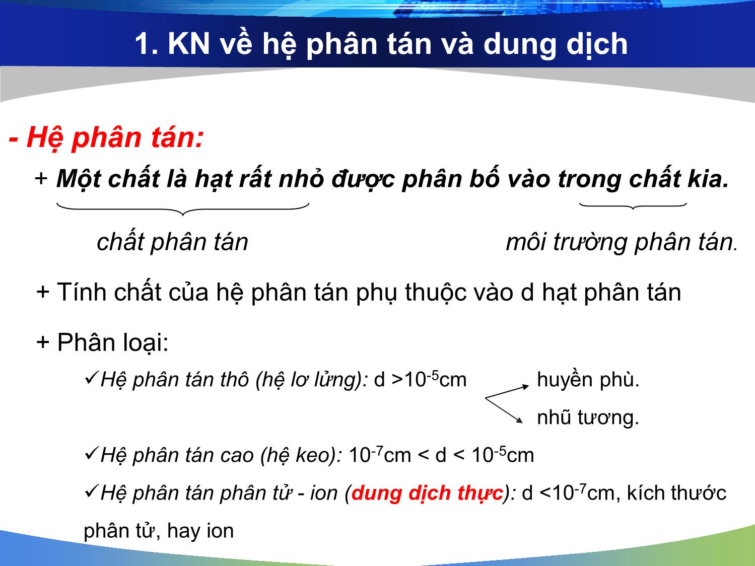Bài giảng Hóa đại cương: Dung dịch - Nguyễn Minh Kha trang 4