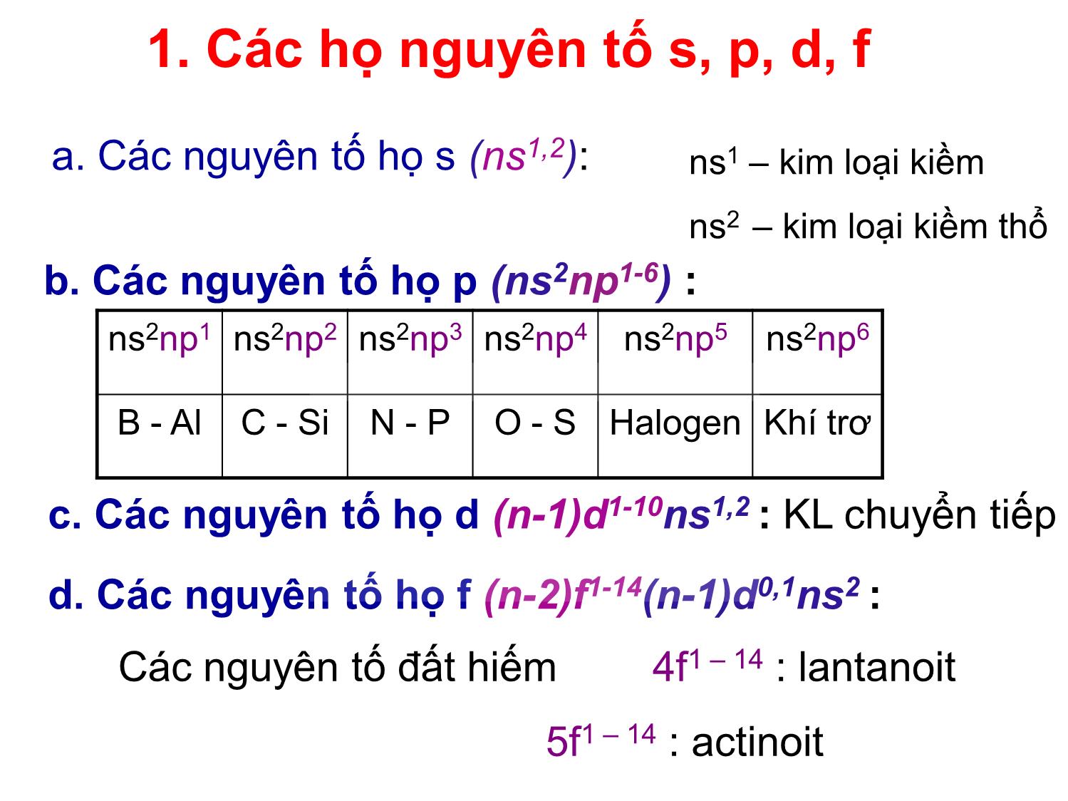 Bài giảng môn Hóa đại cương: Hệ thống tuần hoàn các nguyên tố hóa học - Nguyễn Minh Kha trang 8
