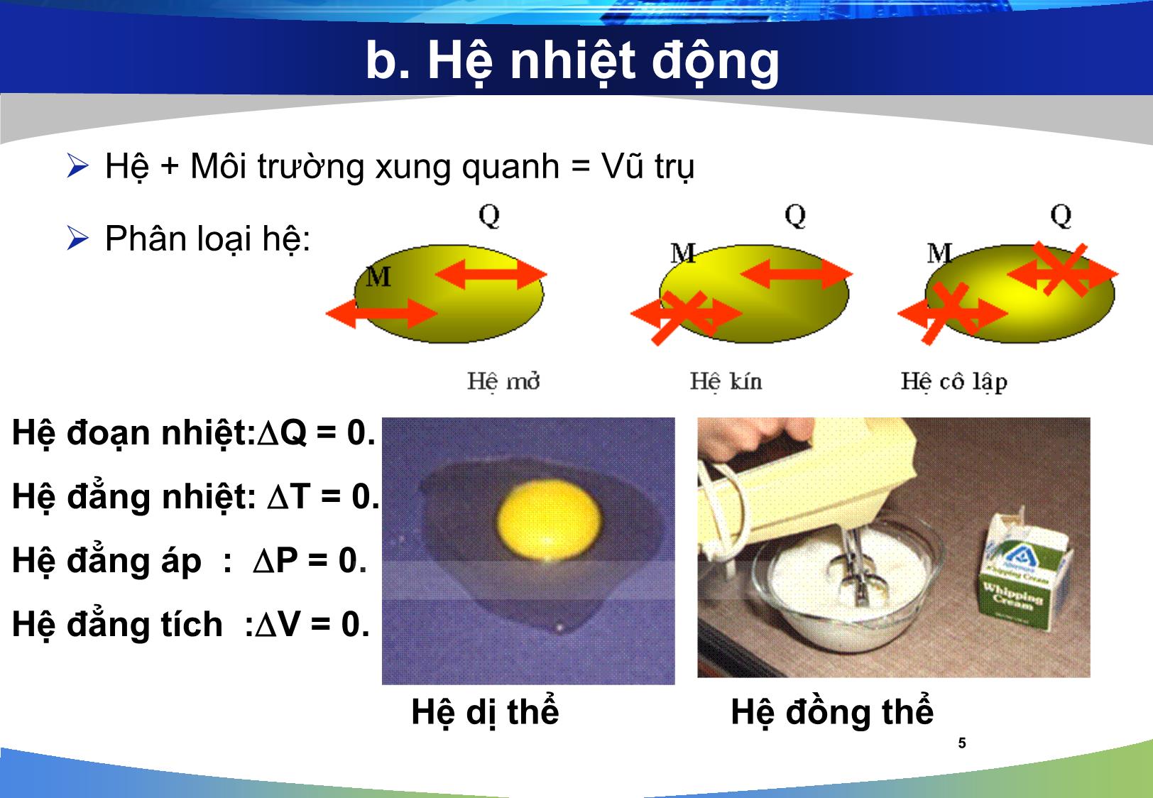 Bài giảng Hóa đại cương: Hiệu ứng nhiệt của các quá trình hóa học - Nguyễn Minh Kha trang 5