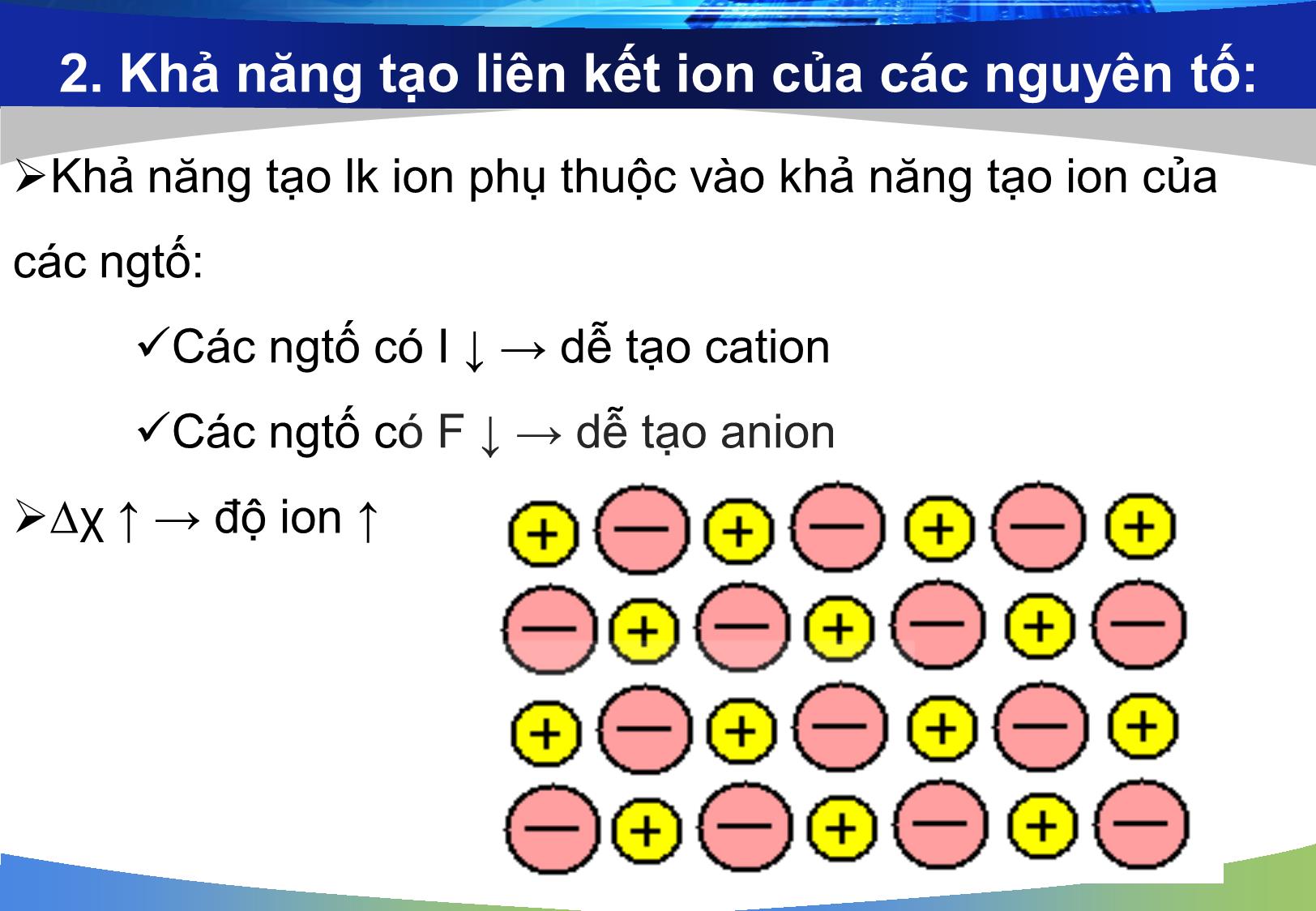 Bài giảng môn Hóa đại cương: Liên kết hóa học và cấu tạo phân tử - Nguyễn Minh Kha trang 5
