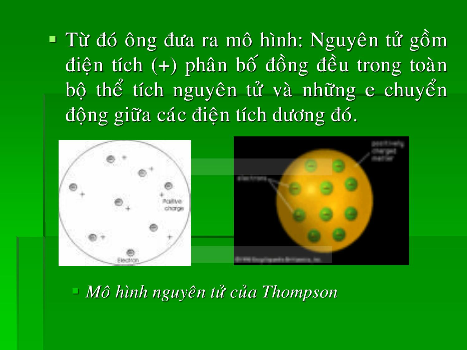 Bài giảng Hóa đại cương - Chương 2: Nguyên tử và quang phổ nguyên tử - Huỳnh Kỳ Phương Hạ trang 8