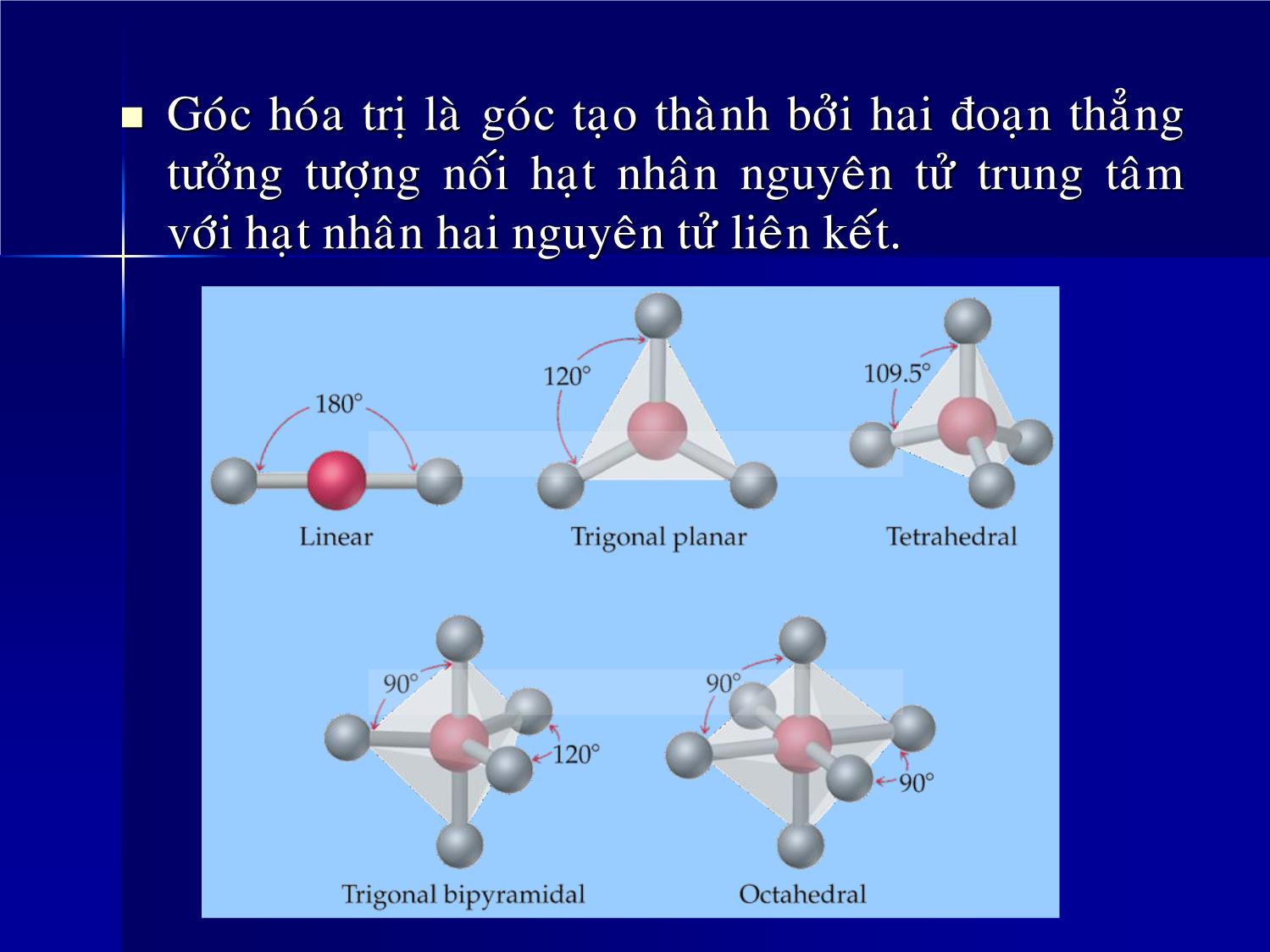Bài giảng Hóa đại cương - Chương 4: Liên kết hóa học và cấu tạo phân tử - Huỳnh Kỳ Phương Hạ trang 3