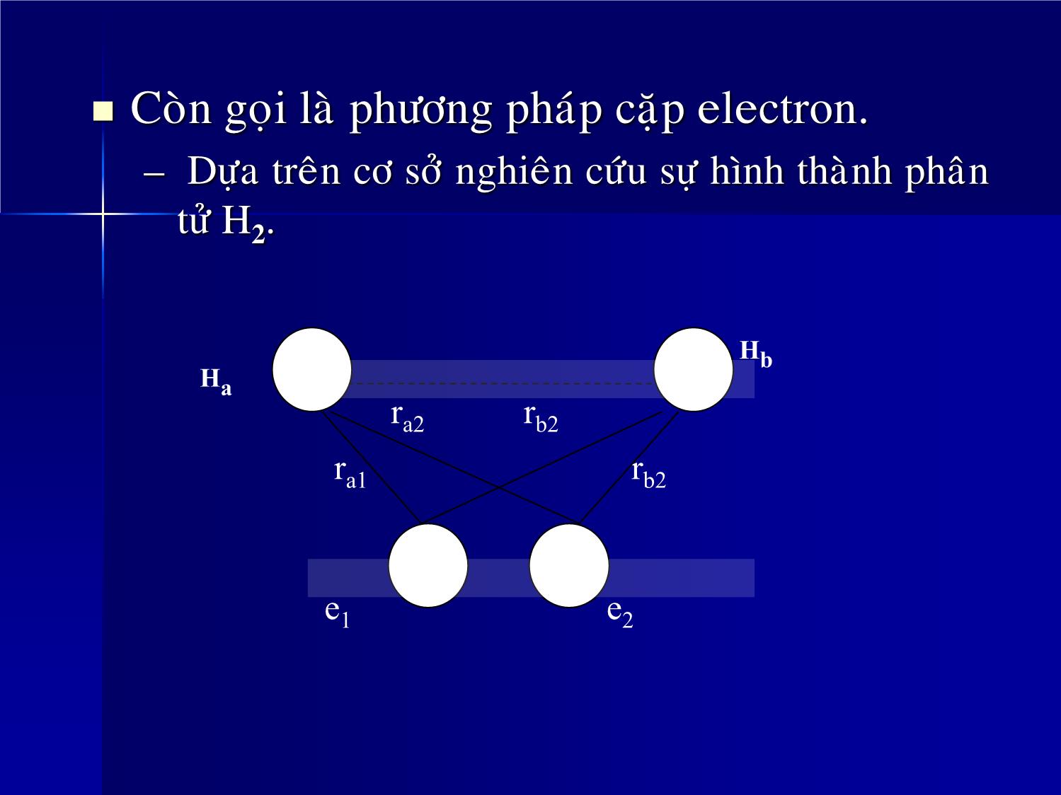 Bài giảng Hóa đại cương - Chương 4: Liên kết hóa học và cấu tạo phân tử - Huỳnh Kỳ Phương Hạ trang 9