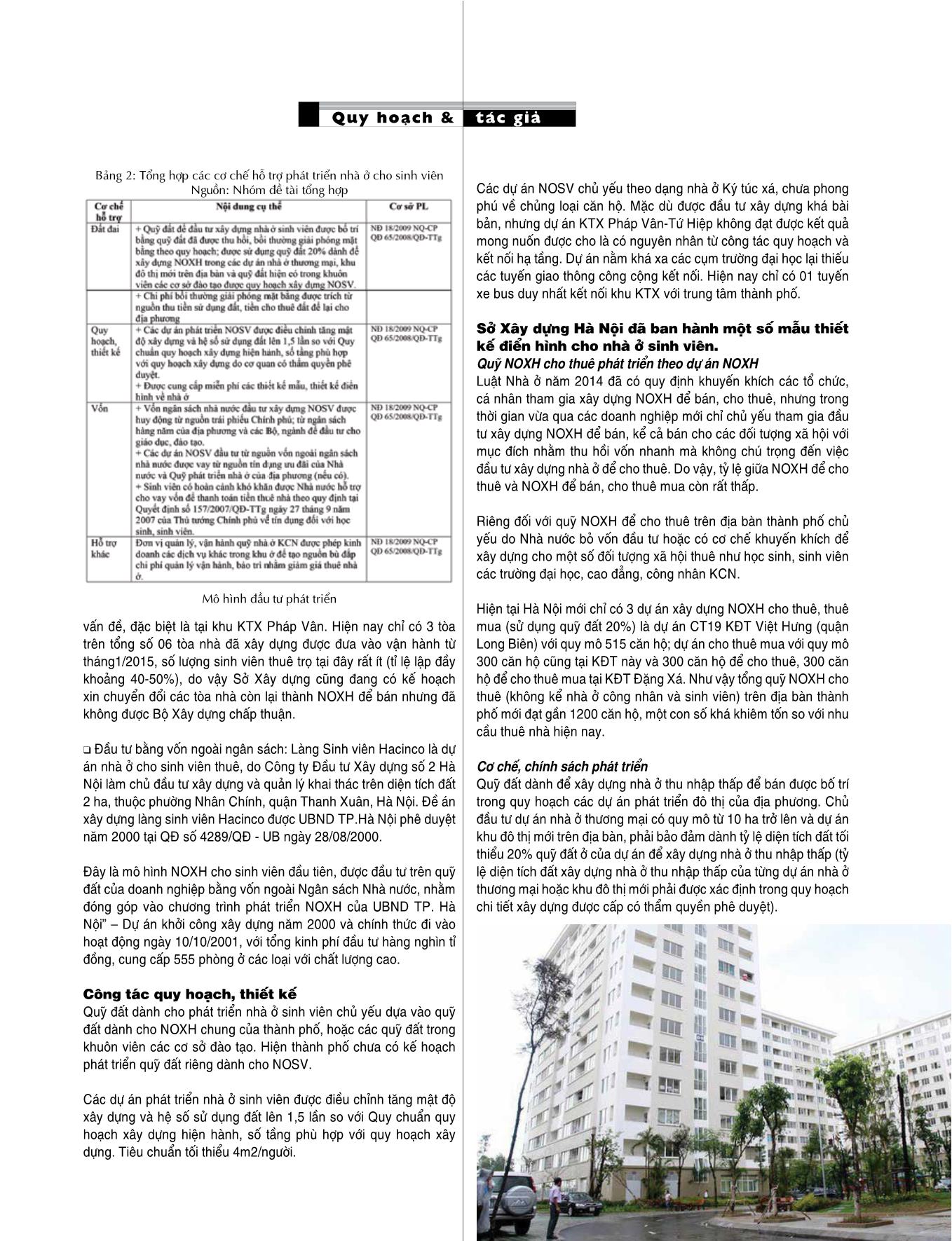 Thực trạng phát triển nhà ở xã hội cho thuê tại thành phố Hà Nội trang 4