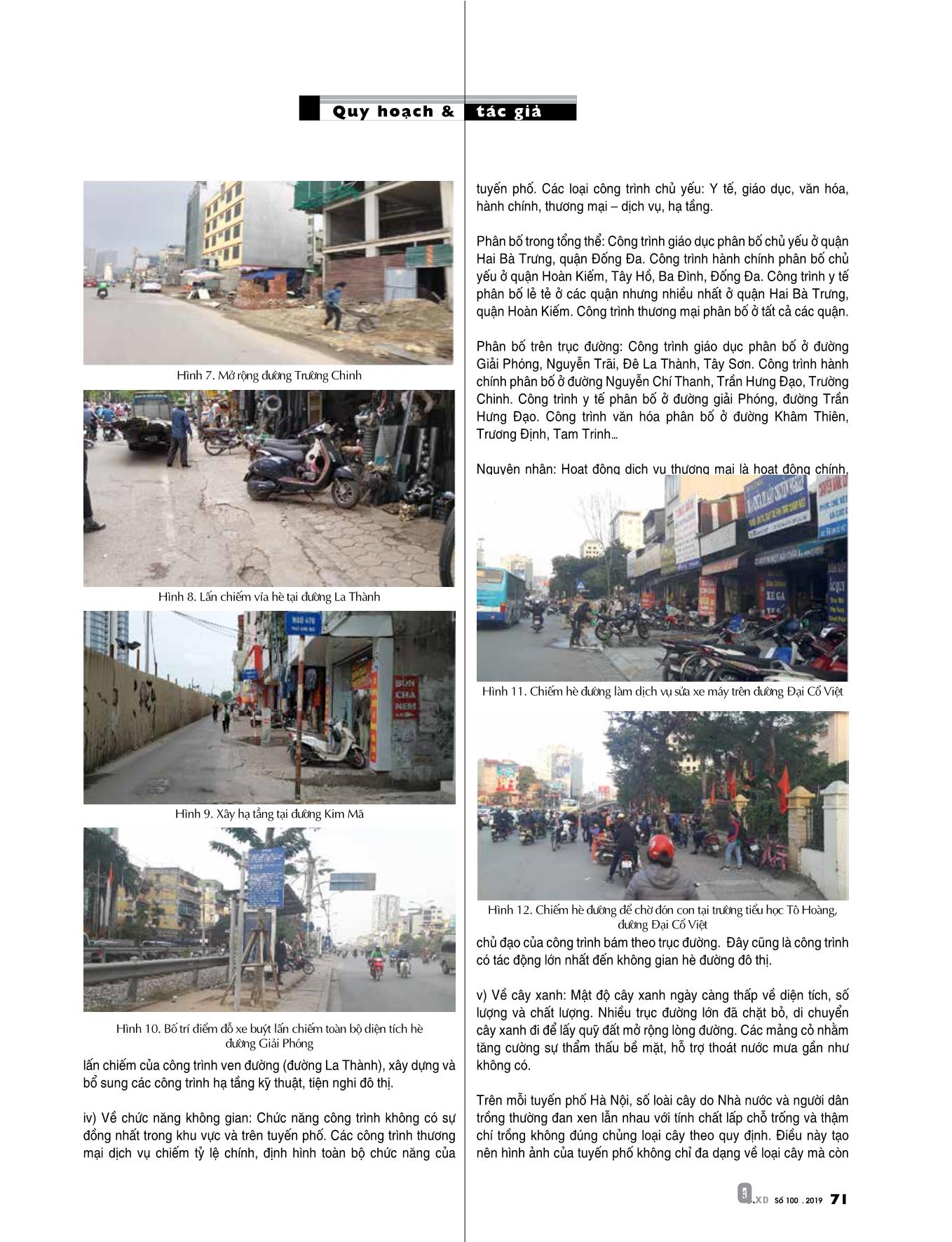 Thực trạng tổ chức không gian và quản lý hè đường đô thị thành phố Hà Nội trang 4