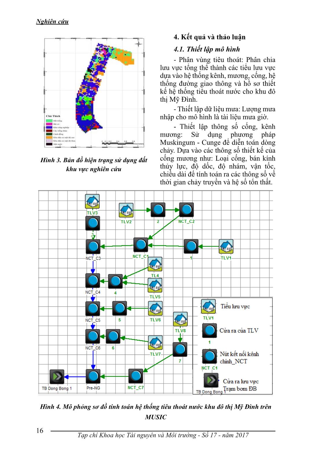 Ứng dụng mô hình music mô phỏng hệ thống tiêu thoát nước mưa: trường hợp nghiên cứu ở khu đô thị Mỹ Đình, Hà Nội trang 6