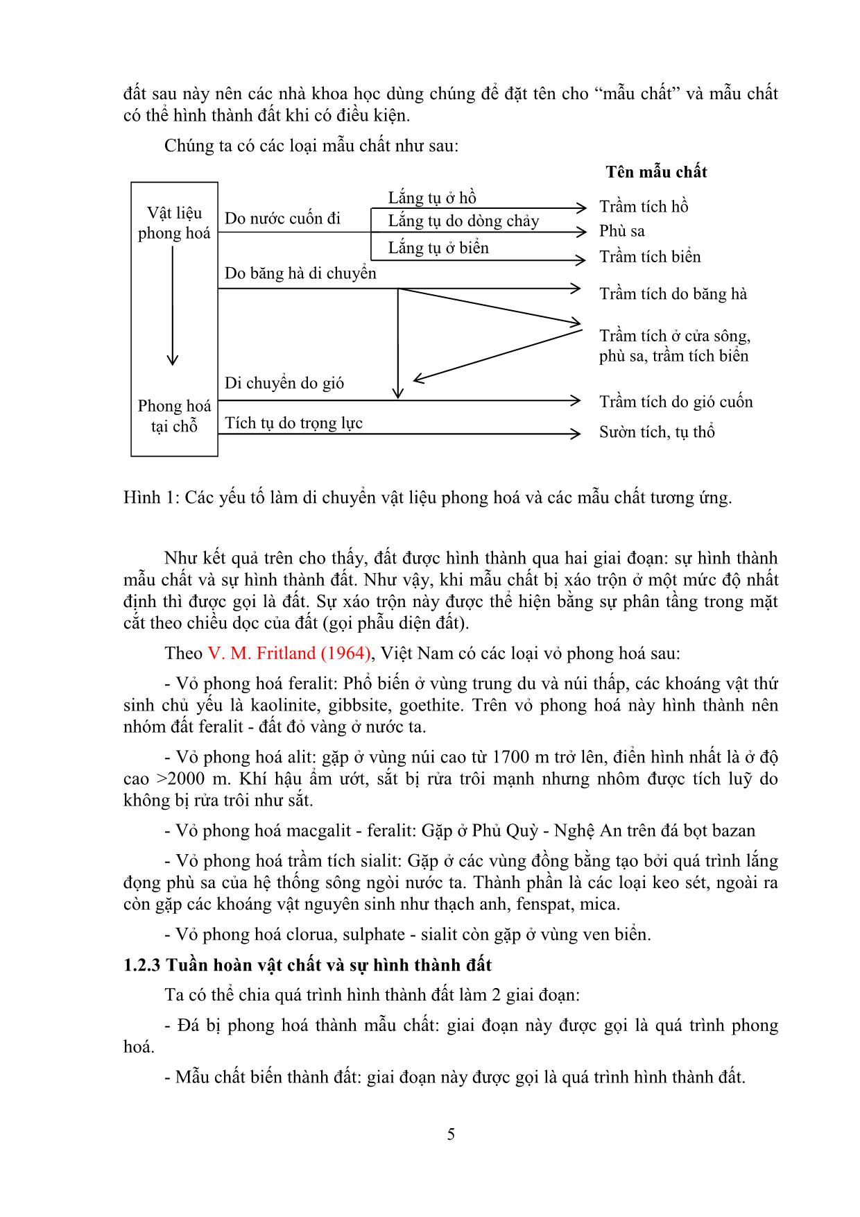 Bài giảng Thổ nhưỡng - Võ Thanh Phong trang 8