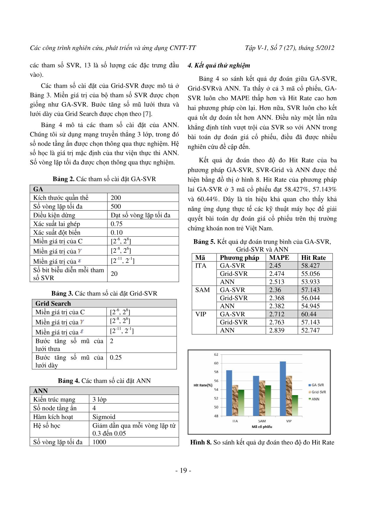 Dự đoán giá cổ phiếu trên thị trường chứng khoán Việt Nam bằng phương pháp lai GA-SVR trang 8
