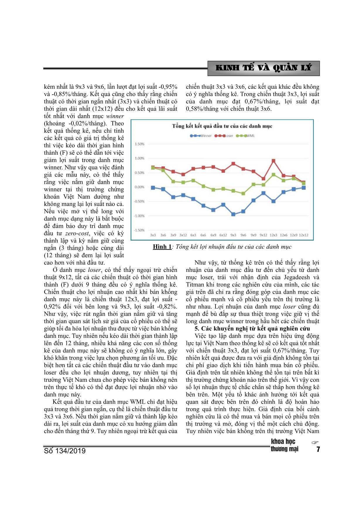 Hiệu ứng động lực trên thị trường chứng khoán Việt Nam trang 6