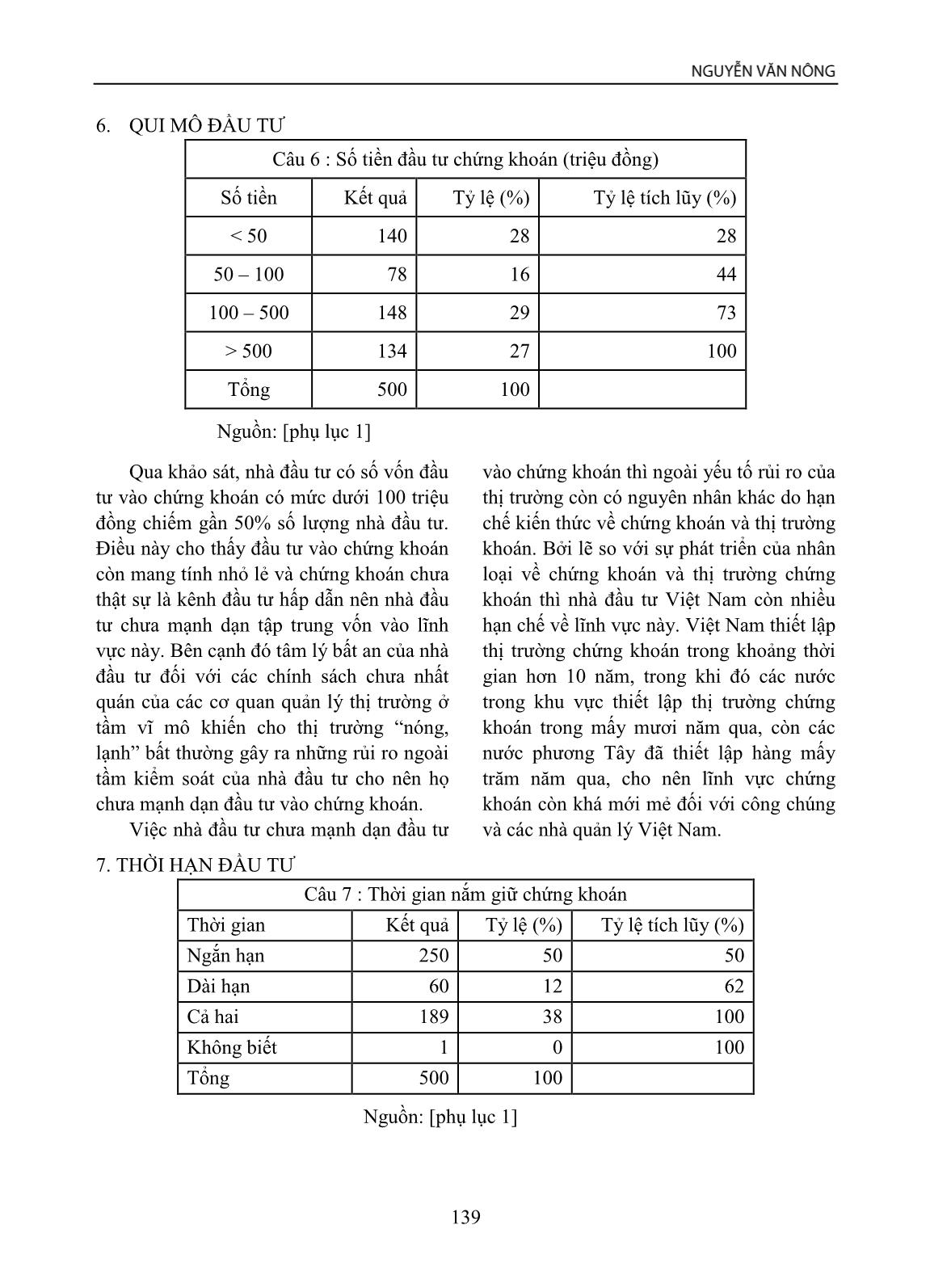 Hoạt động đầu tư chứng khoán trên thị trường chứng khoán Việt Nam trang 5