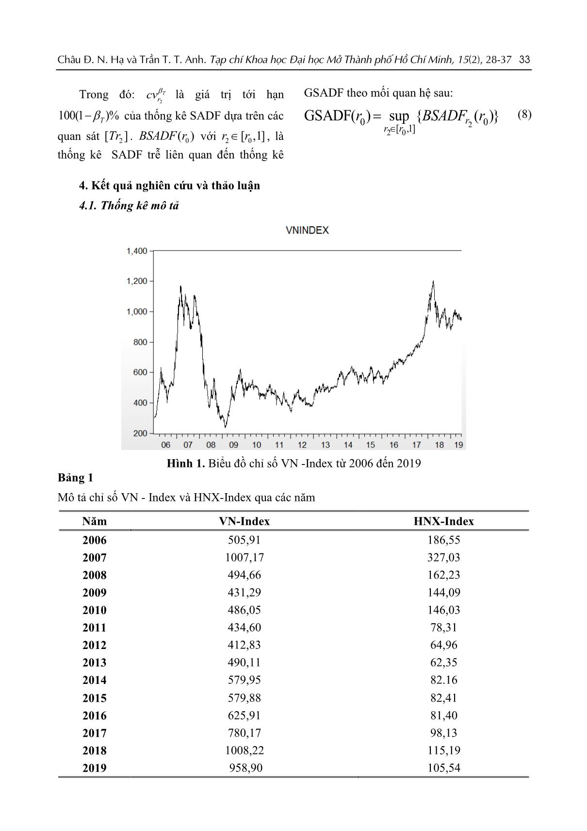 Kiểm định sự hiện diện của bong bóng trên thị trường chứng khoán Việt Nam giai đoạn từ 2006 đến 2019 trang 6