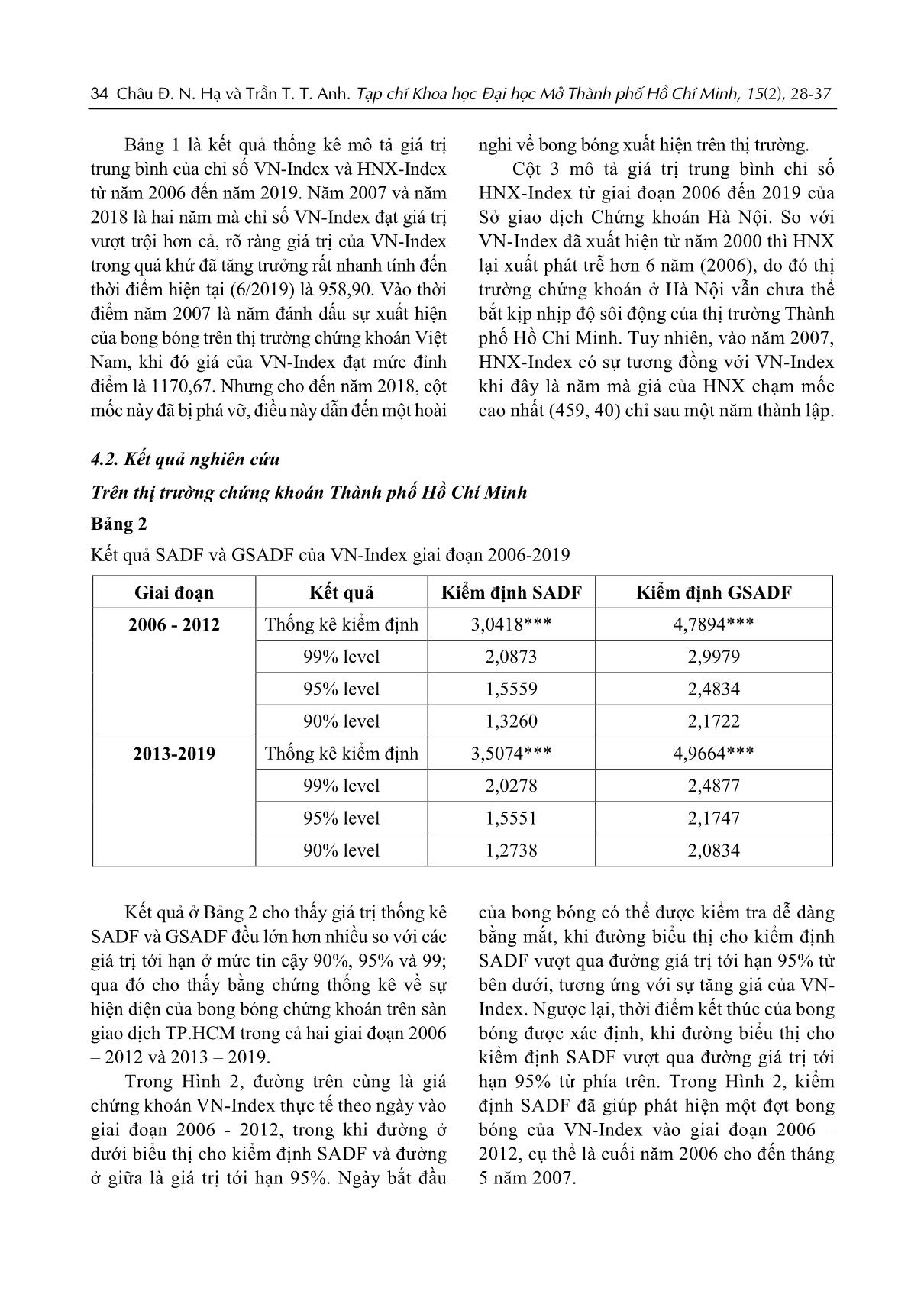 Kiểm định sự hiện diện của bong bóng trên thị trường chứng khoán Việt Nam giai đoạn từ 2006 đến 2019 trang 7