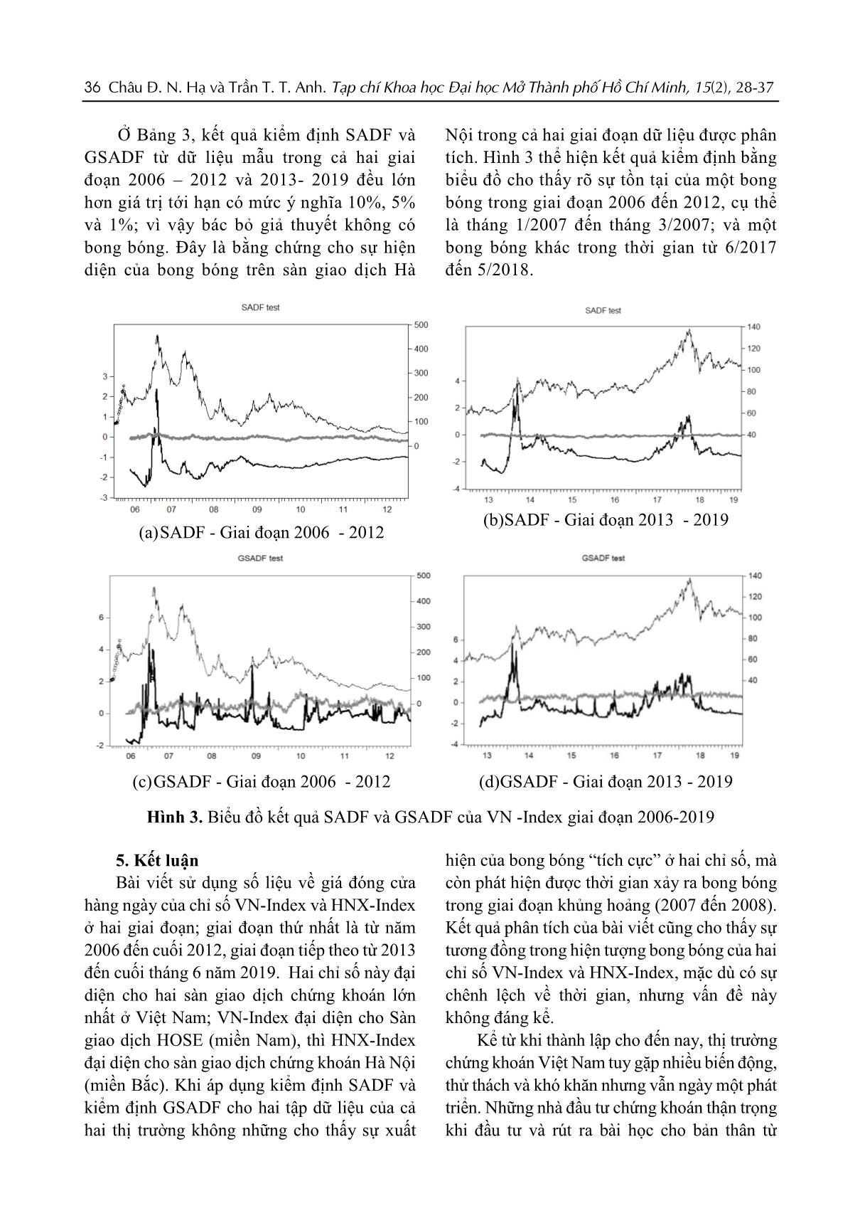 Kiểm định sự hiện diện của bong bóng trên thị trường chứng khoán Việt Nam giai đoạn từ 2006 đến 2019 trang 9
