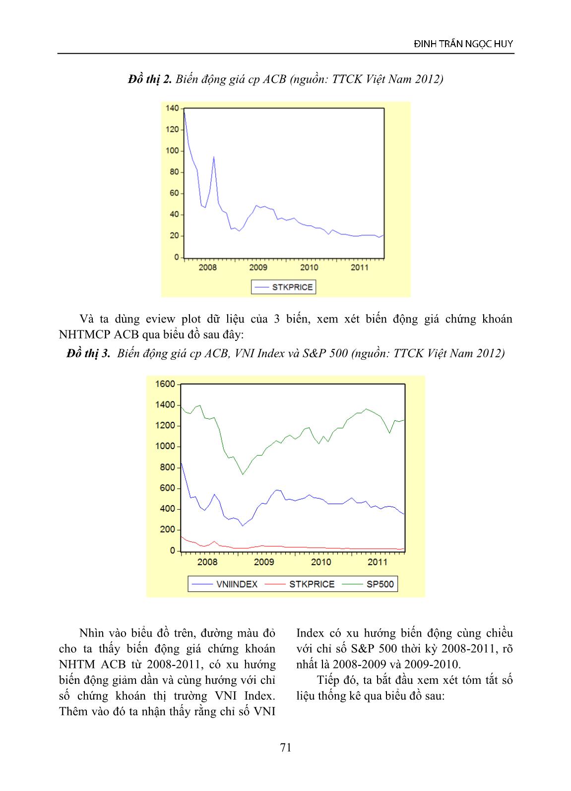 Mô hình kinh tế lượng cho giá chứng khoán thời kỳ 2008-2011 - trường hợp giá cổ phiếu ACB, VNI INDEX, LS phi rủi ro và S&P 500 trang 5