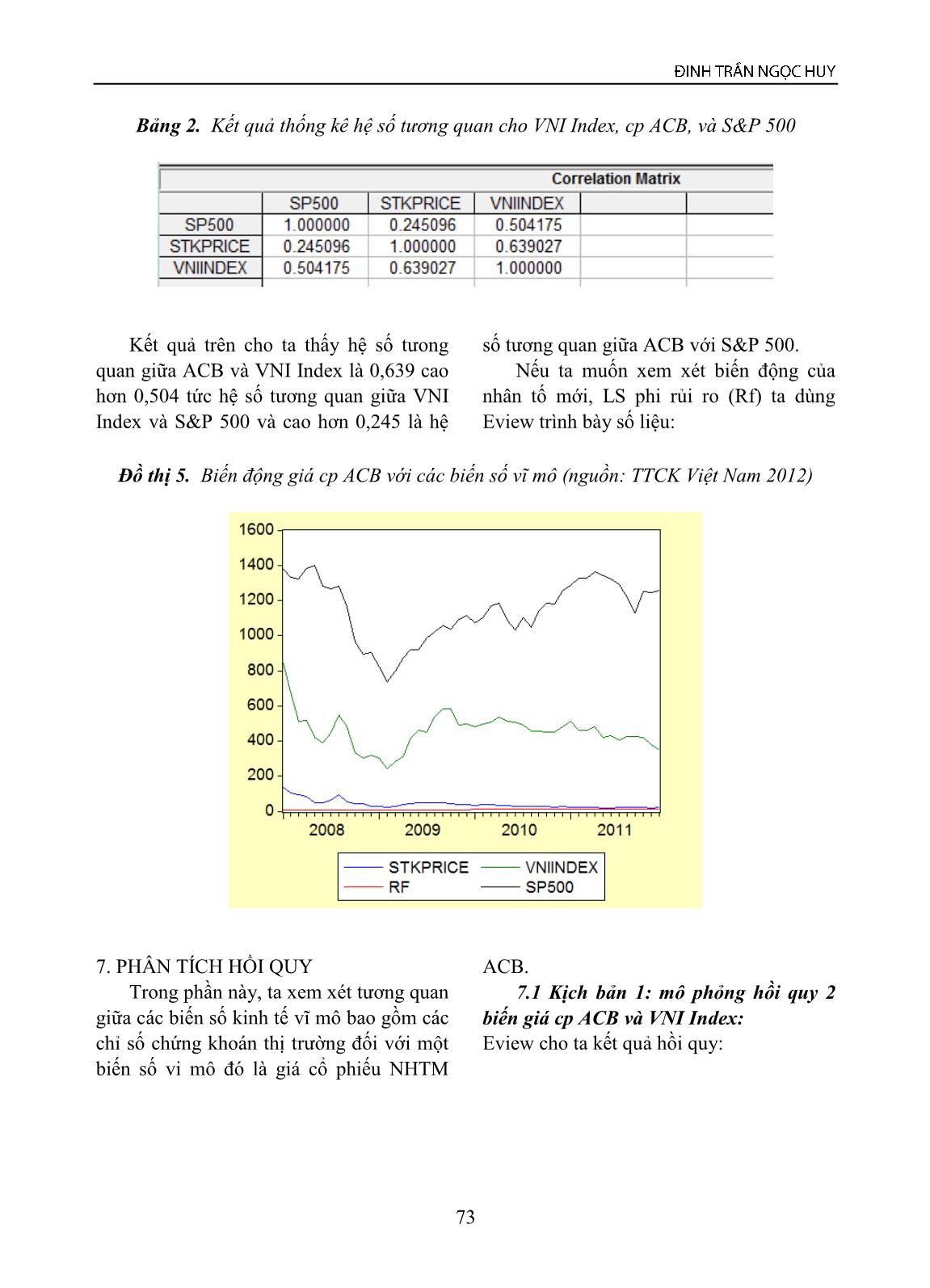 Mô hình kinh tế lượng cho giá chứng khoán thời kỳ 2008-2011 - trường hợp giá cổ phiếu ACB, VNI INDEX, LS phi rủi ro và S&P 500 trang 7