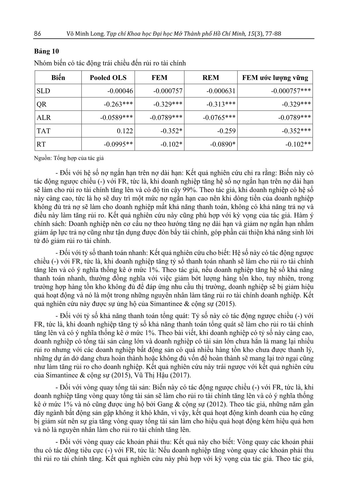 Một số nhân tố ảnh hưởng đến rủi ro tài chính - Nghiên cứu doanh nghiệp bất động sản niêm yết trên Sở Giao dịch chứng khoán Thành phố Hồ Chí Minh (HSX) trang 10
