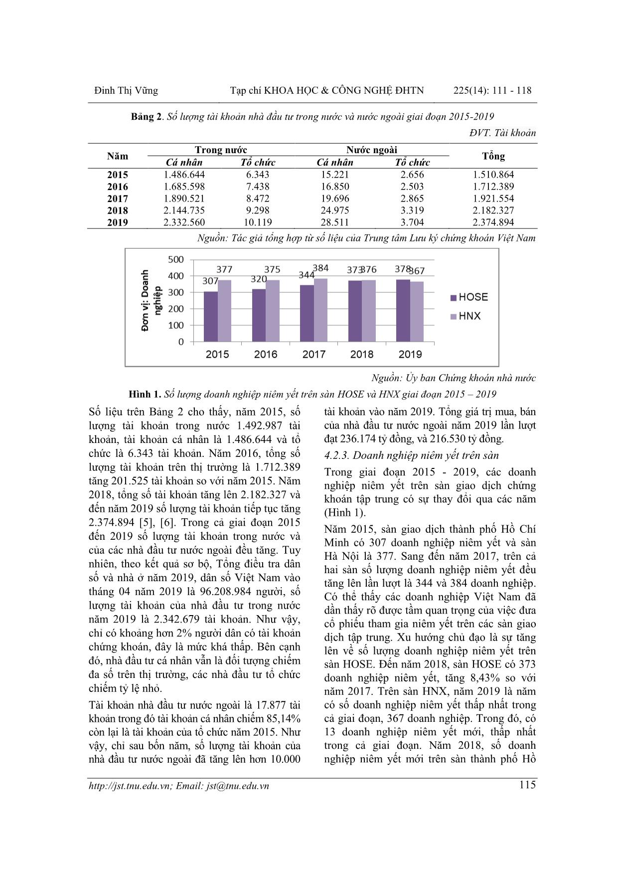 Phân tích hoạt động của thị trường chứng khoán Việt Nam những năm gần đây trang 5