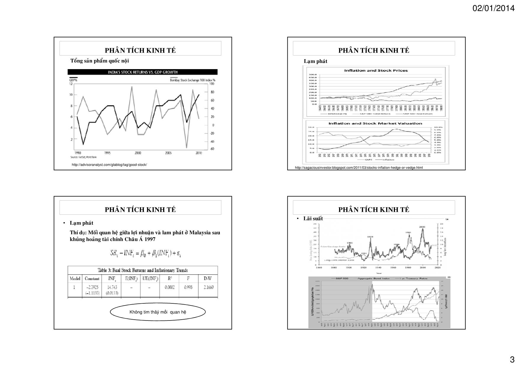Bài giảng Phân tích và đầu tư chứng khoán - Chương 3: Phân tích kinh tế vi mô và phân tích ngành trang 3