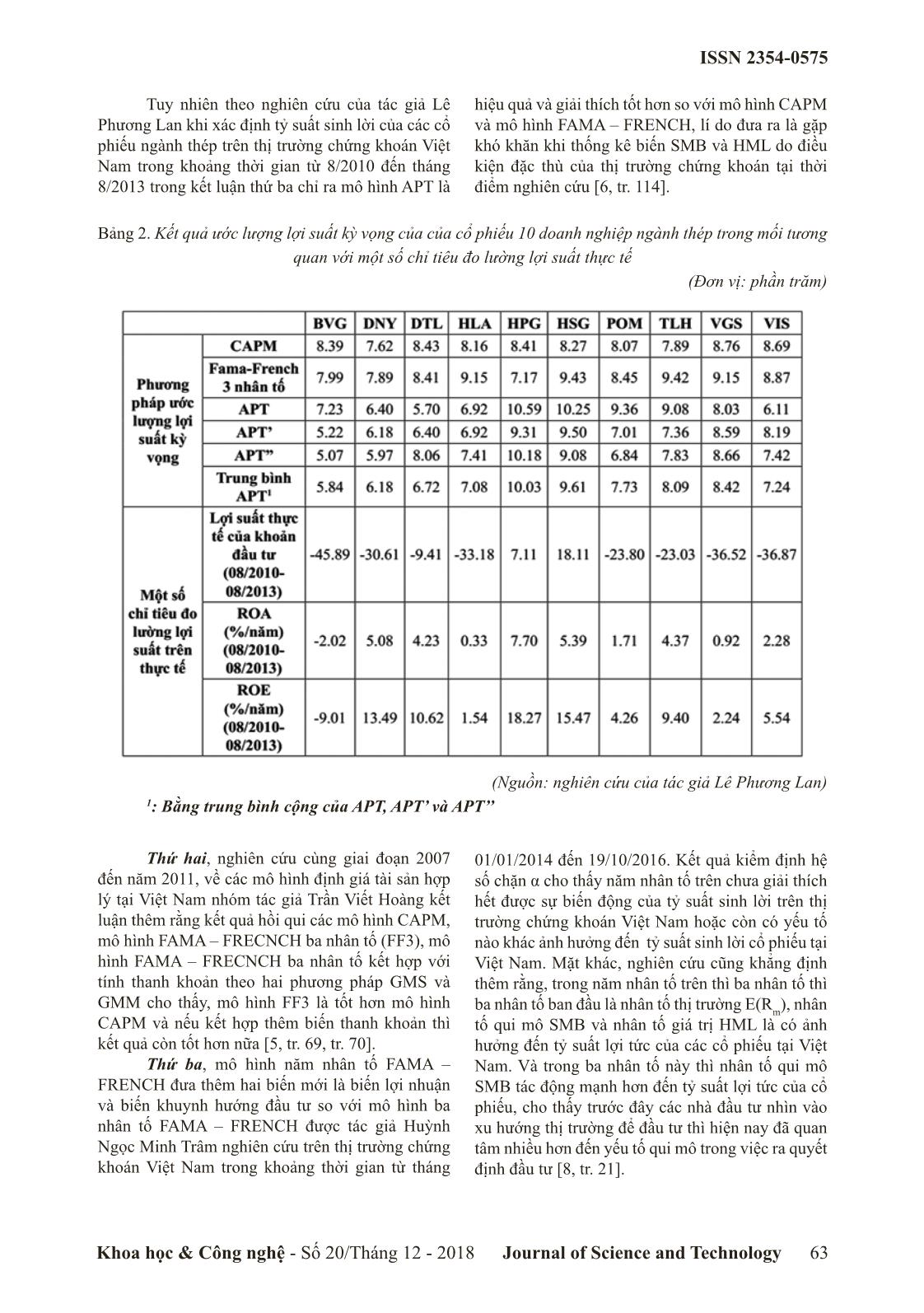 Vai trò của mô hình 3 nhân tố FAMA – FRENCH trong ước lượng tỷ suất sinh lời cổ phiếu trên thị trường chứng khoán Việt Nam trang 4