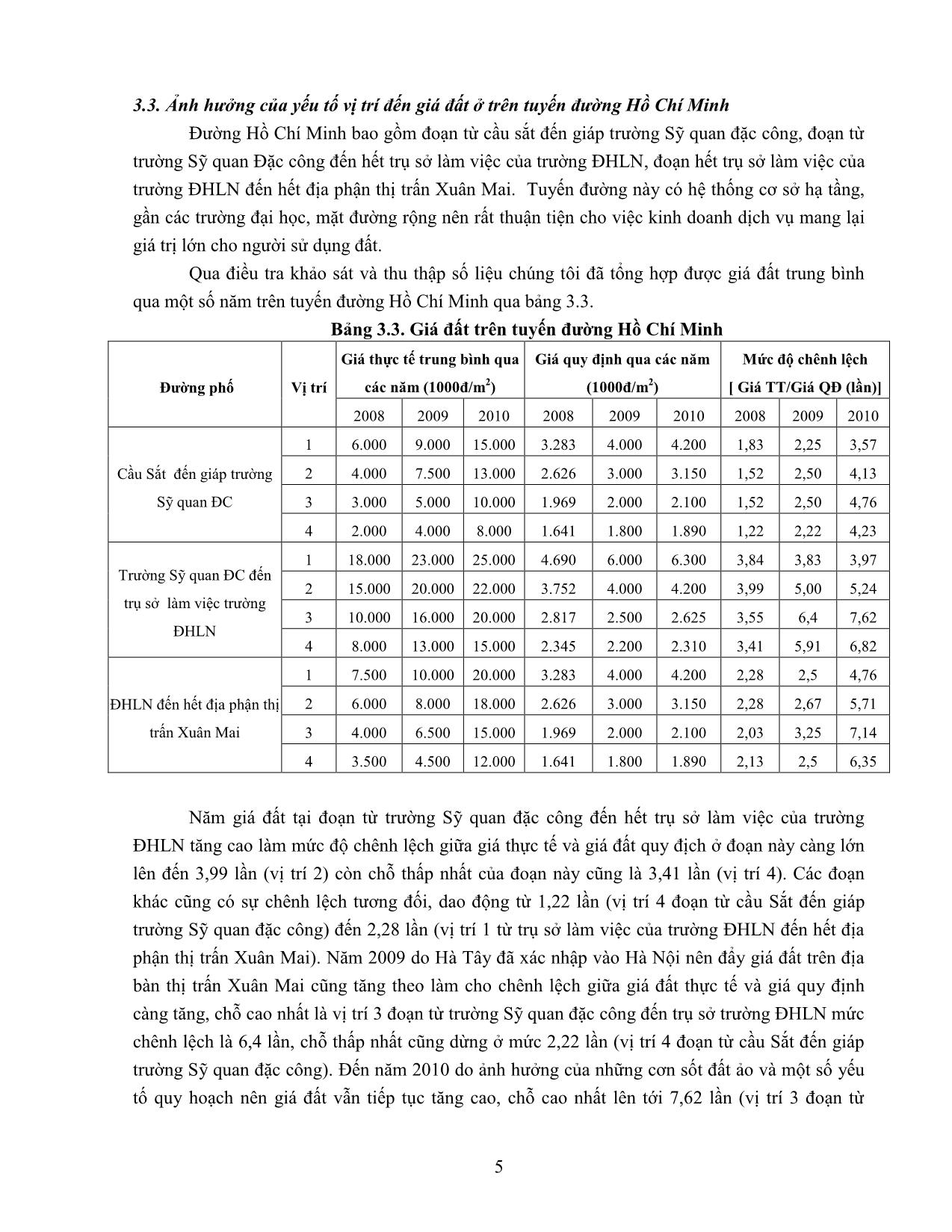 Ảnh hưởng của yếu tố vị trí đến giá đất ở tại một số tuyến đường trên địa bàn thị trấn Xuân Mai - huyện Chương Mỹ - Thành phố Hà Nội trang 5