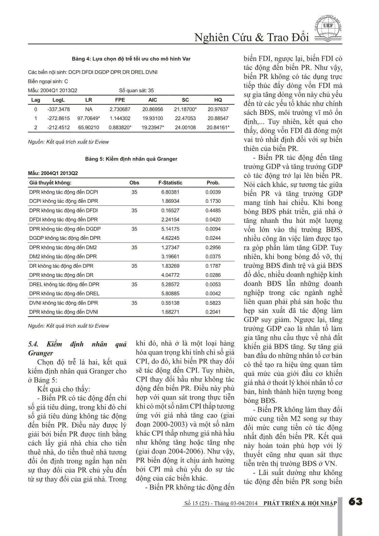 Phân tích ảnh hưởng của các nhân tố tài chính đến bong bóng bất động sản tại TP. Hồ Chí Minh trang 6