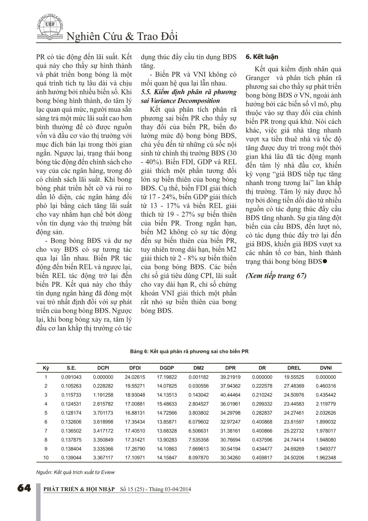 Phân tích ảnh hưởng của các nhân tố tài chính đến bong bóng bất động sản tại TP. Hồ Chí Minh trang 7