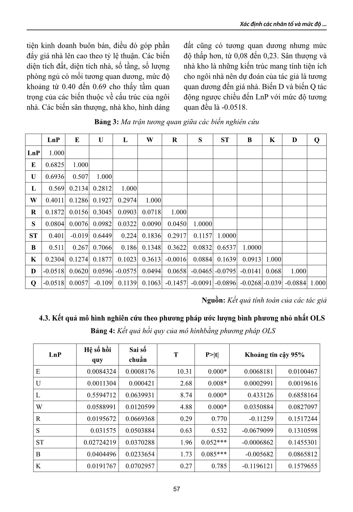 Xác định các nhân tố và mức độ ảnh hưởng đến giá nhà ở tại TP. Hồ Chí Minh trang 7